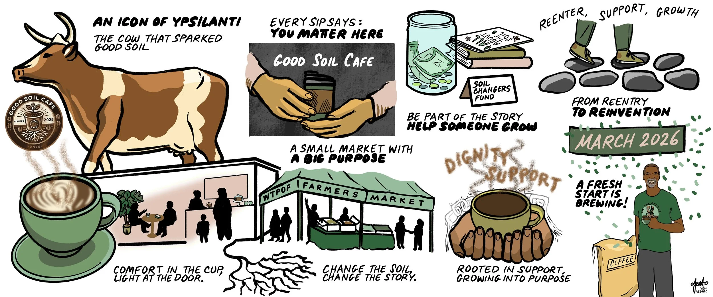 Digital illustration banner for We the People Opportunity Farm, by Yen Azzaro