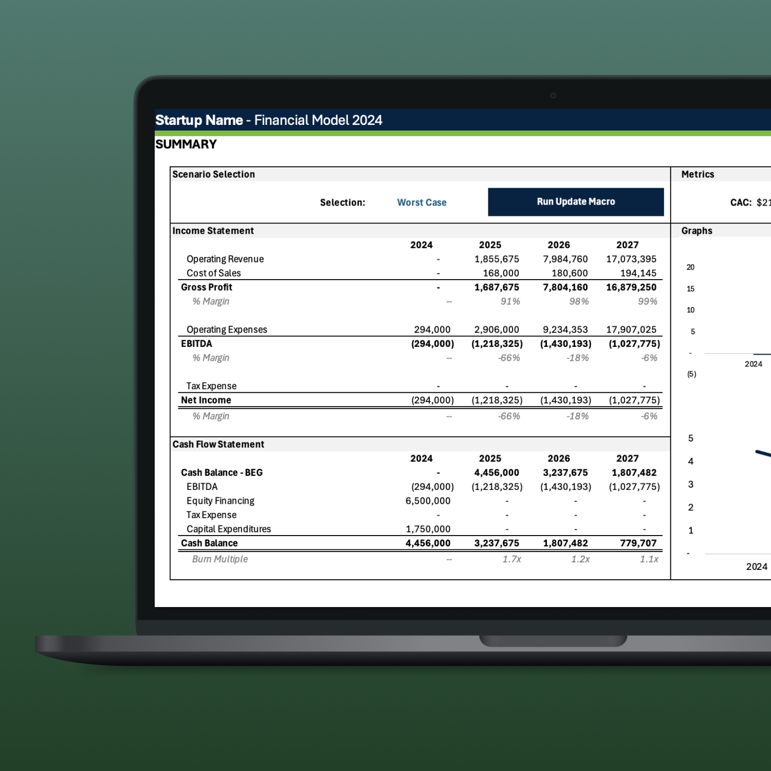 SaaS Startup | PropTech