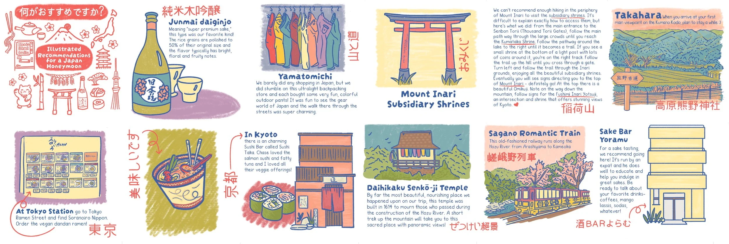 Japan Honeymoon Journals 