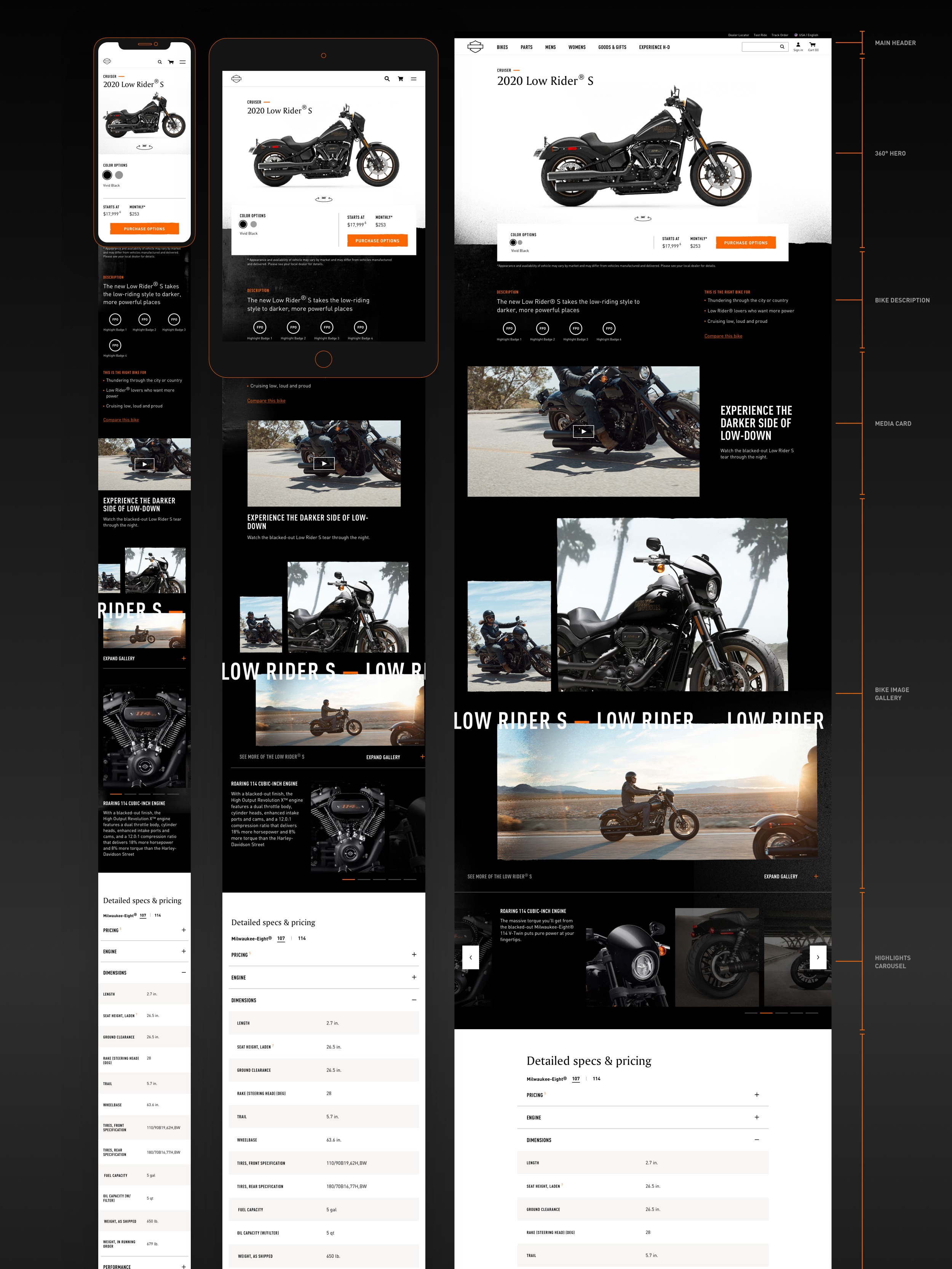 Harley-Davidson Product Detail Page
