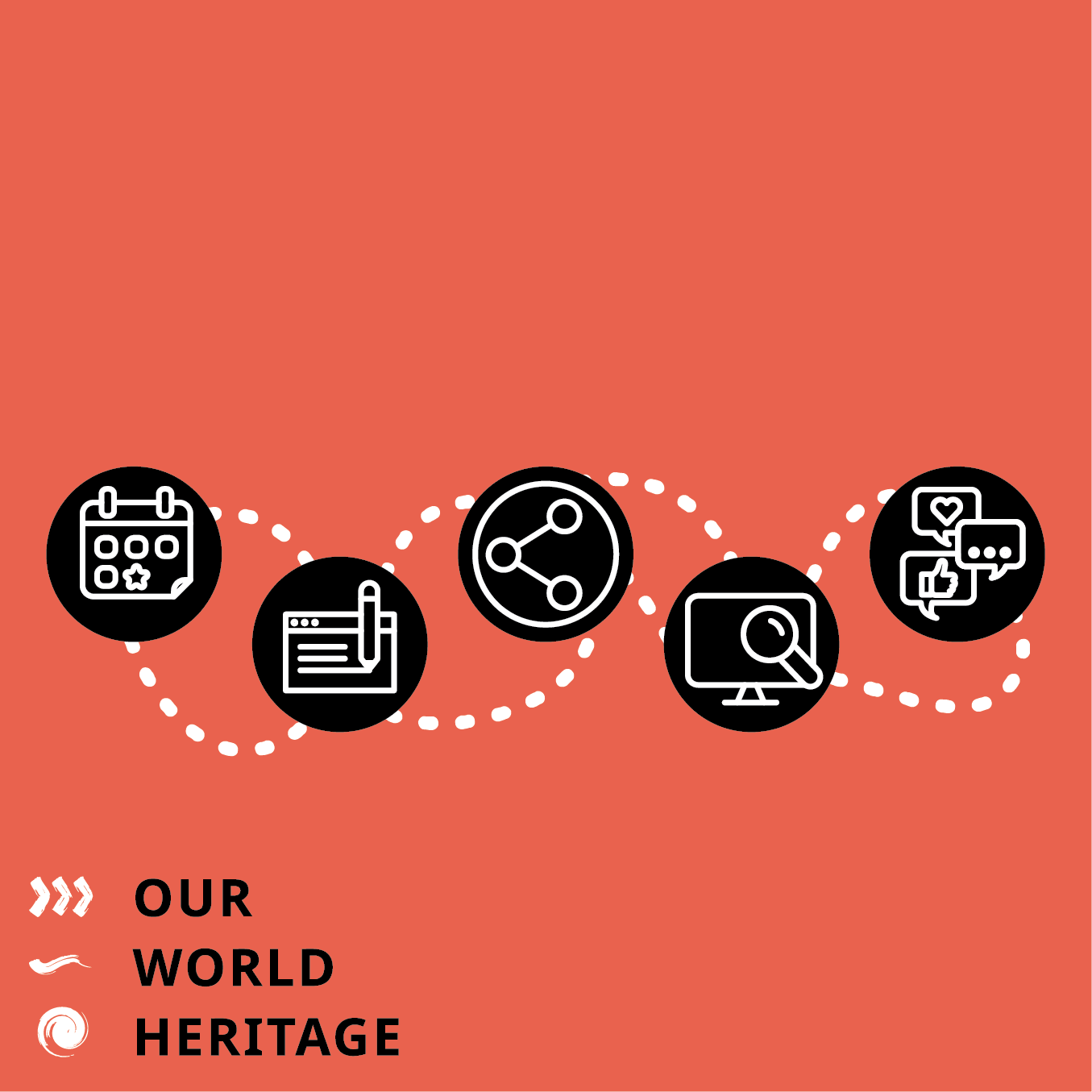 Submit Your Post Here