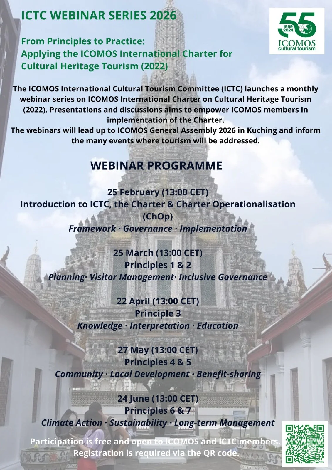 Operationalising the ICOMOS Charter on Cultural Heritage Tourism: From Principles to Practice