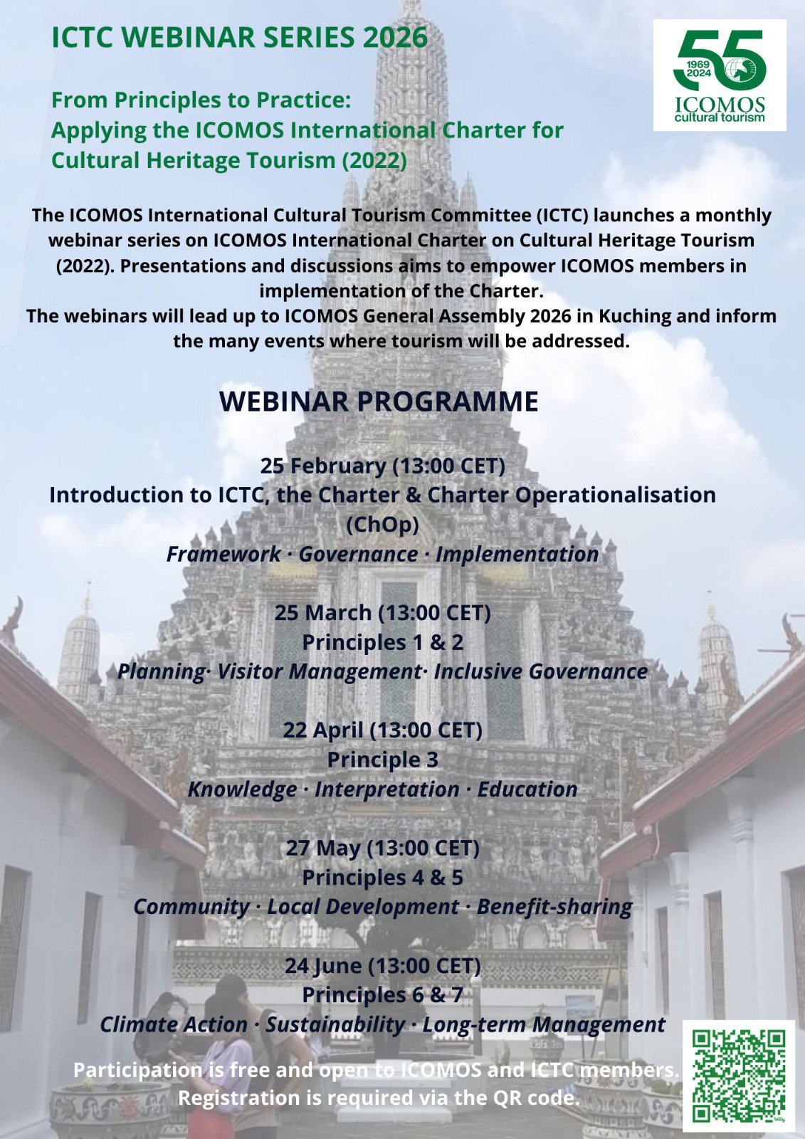 Operationalising the ICOMOS Charter on Cultural Heritage Tourism: From Principles to Practice