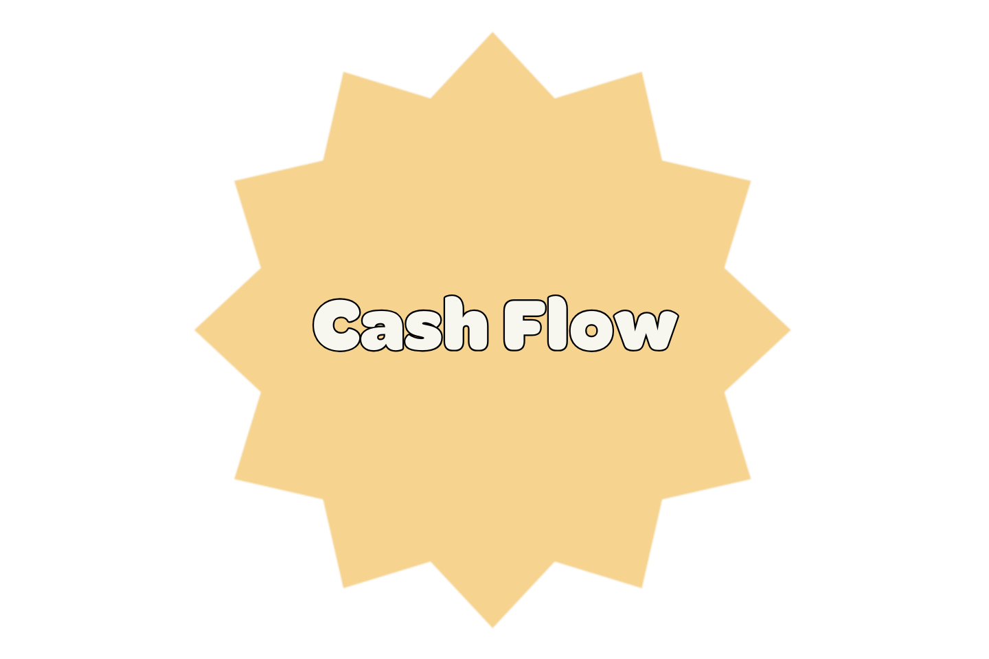 Freeing Up Cash Flow