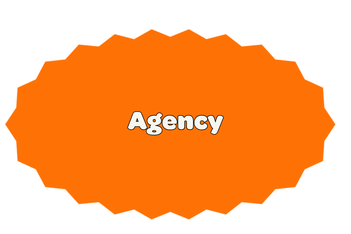 Outsourced Accounting Gave This Agency an Edge