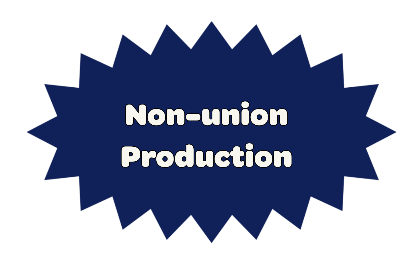 Non-Union Start Up Gets it Right
