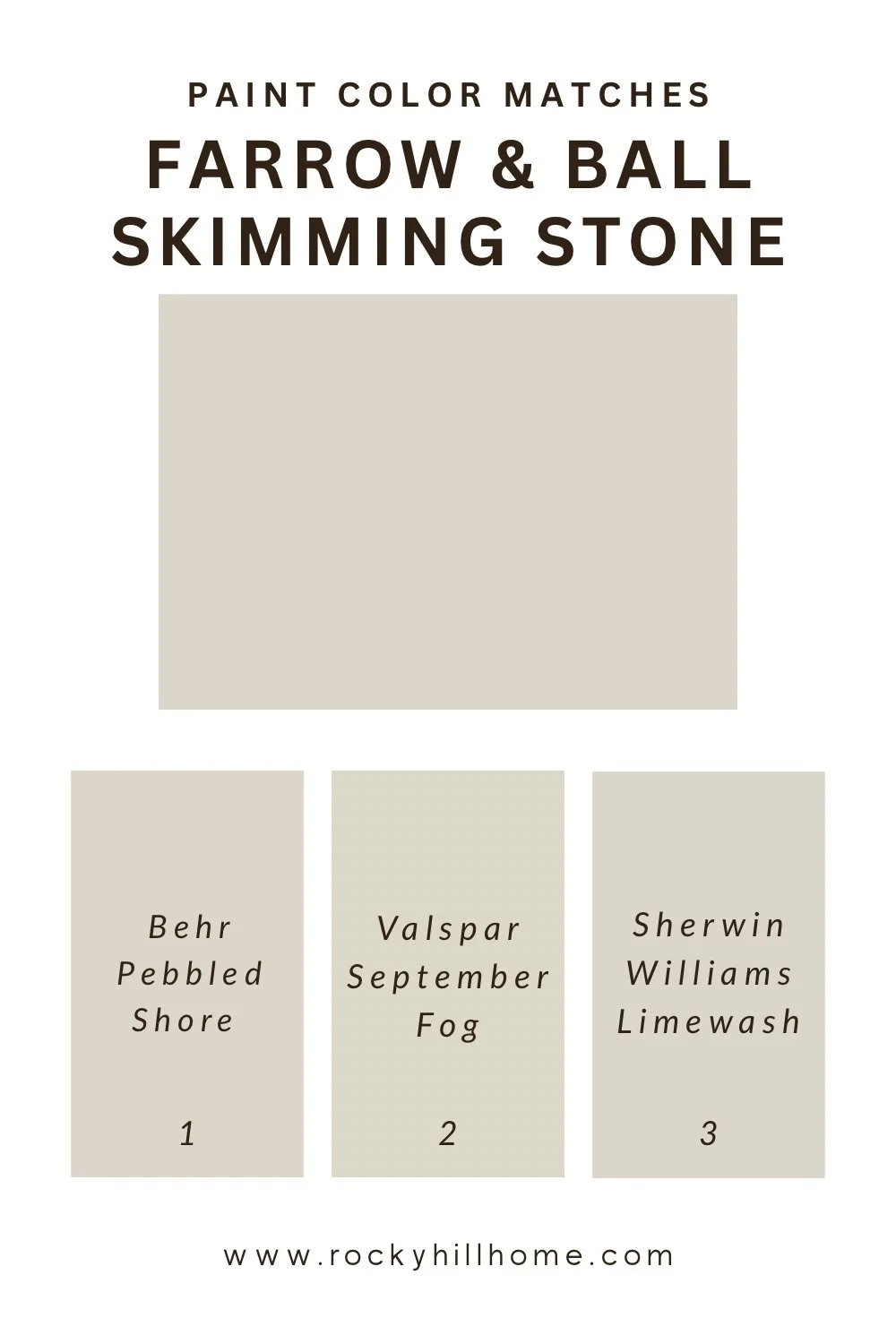 Paint Color Matching Made Easy: My Favorite Free Website