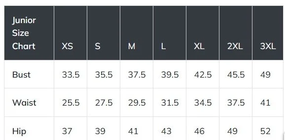 GLS chart .jpg