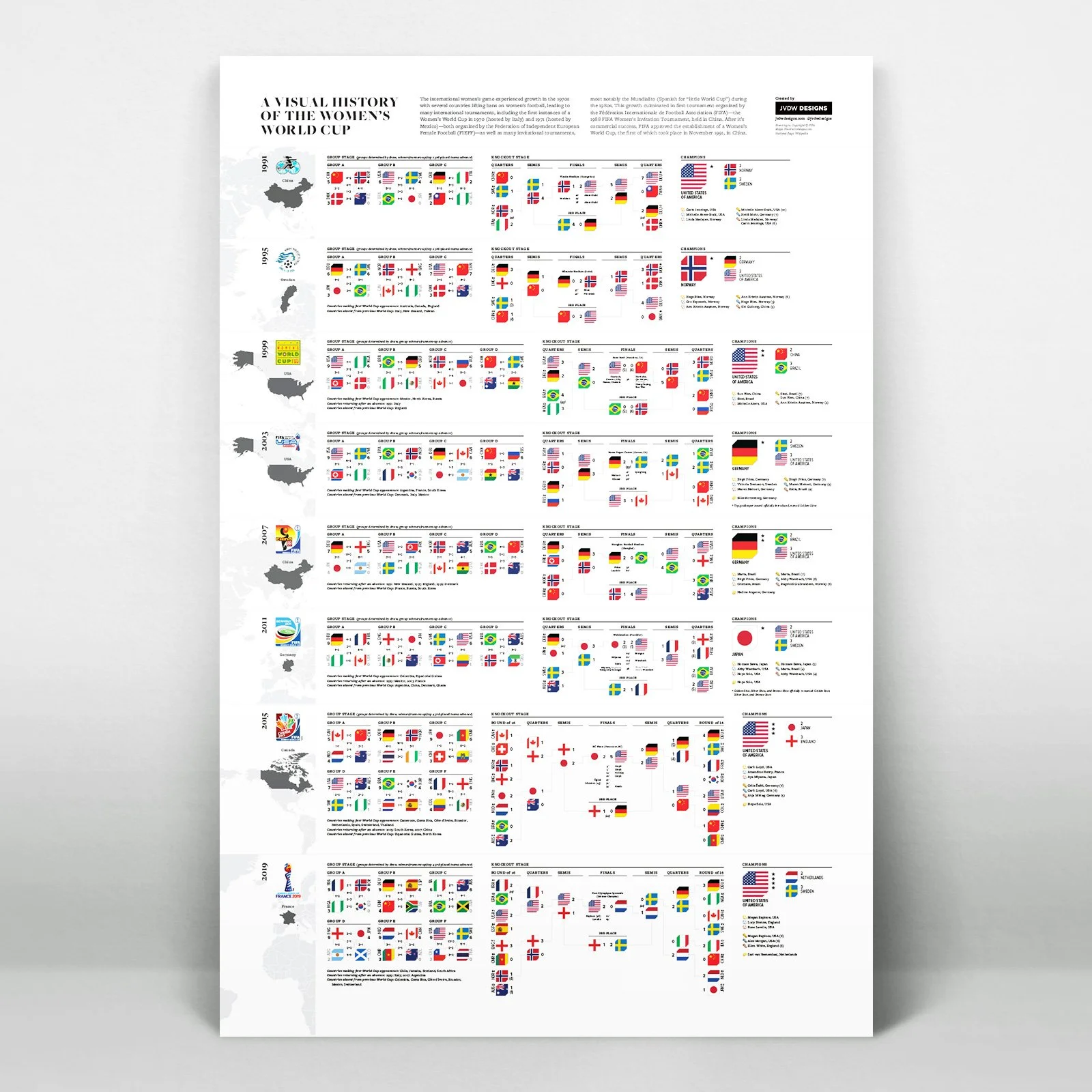 WWC-1991_2019-full.jpg