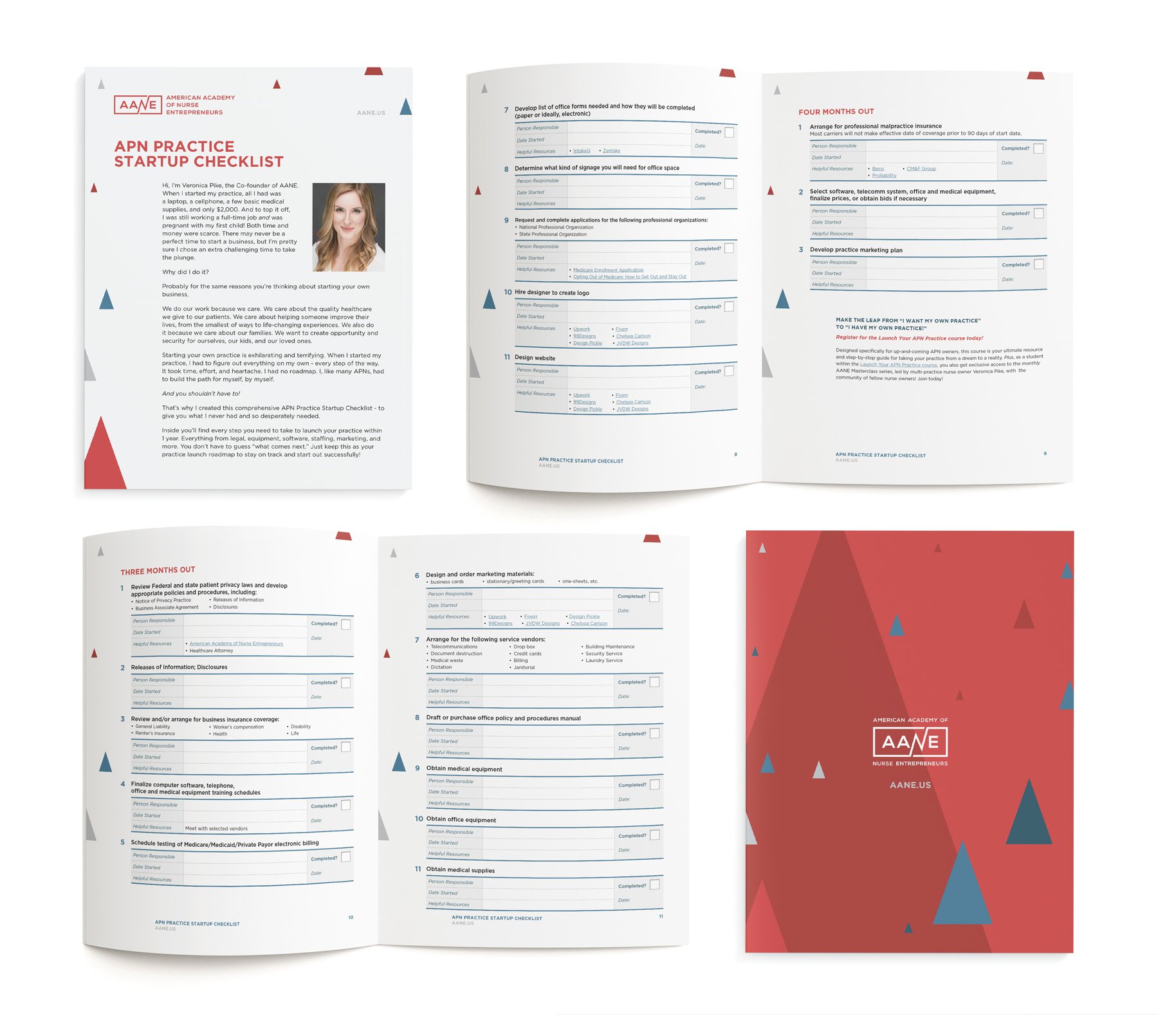 "APN Practice Startup Checklist" guide document, 2020. Client: American Academy of Nurse Entrepreneurs (Austin, TX)