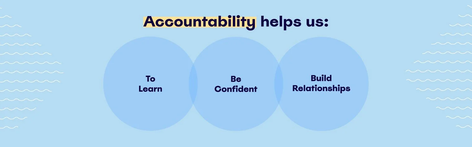 Benefits of Accountability