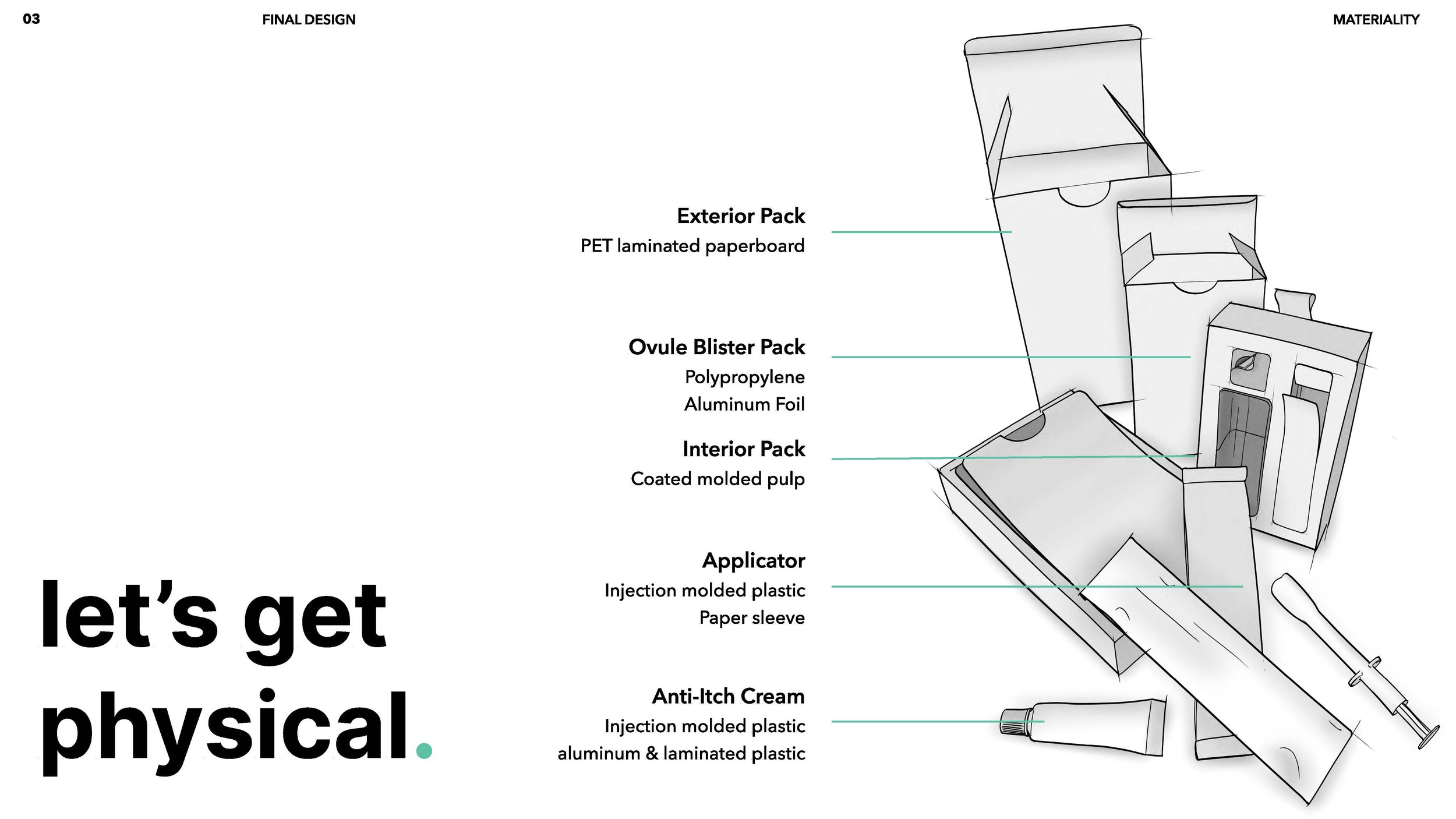 F23PKG_Team5_Process Book_Page_29.jpg