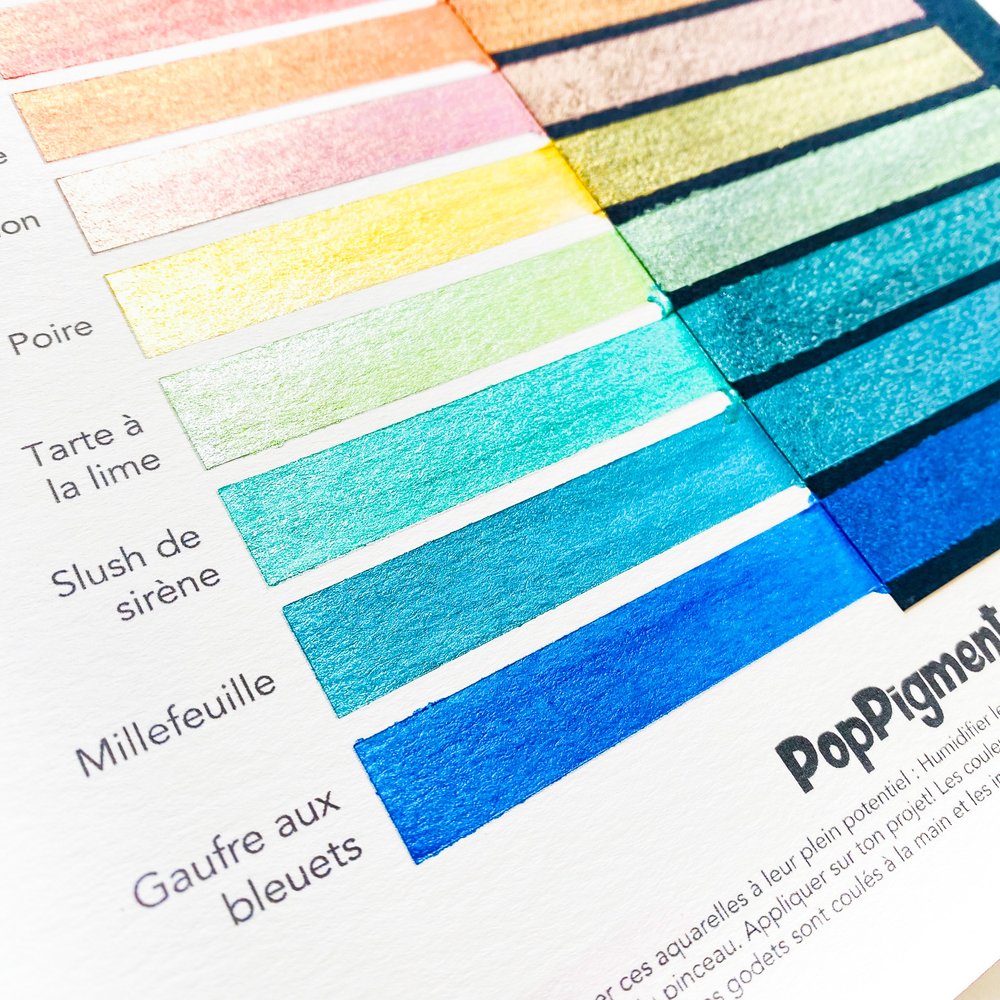 Comment choisir ses pinceaux pour l'aquarelle ? — Pop Pigments Aquarelle