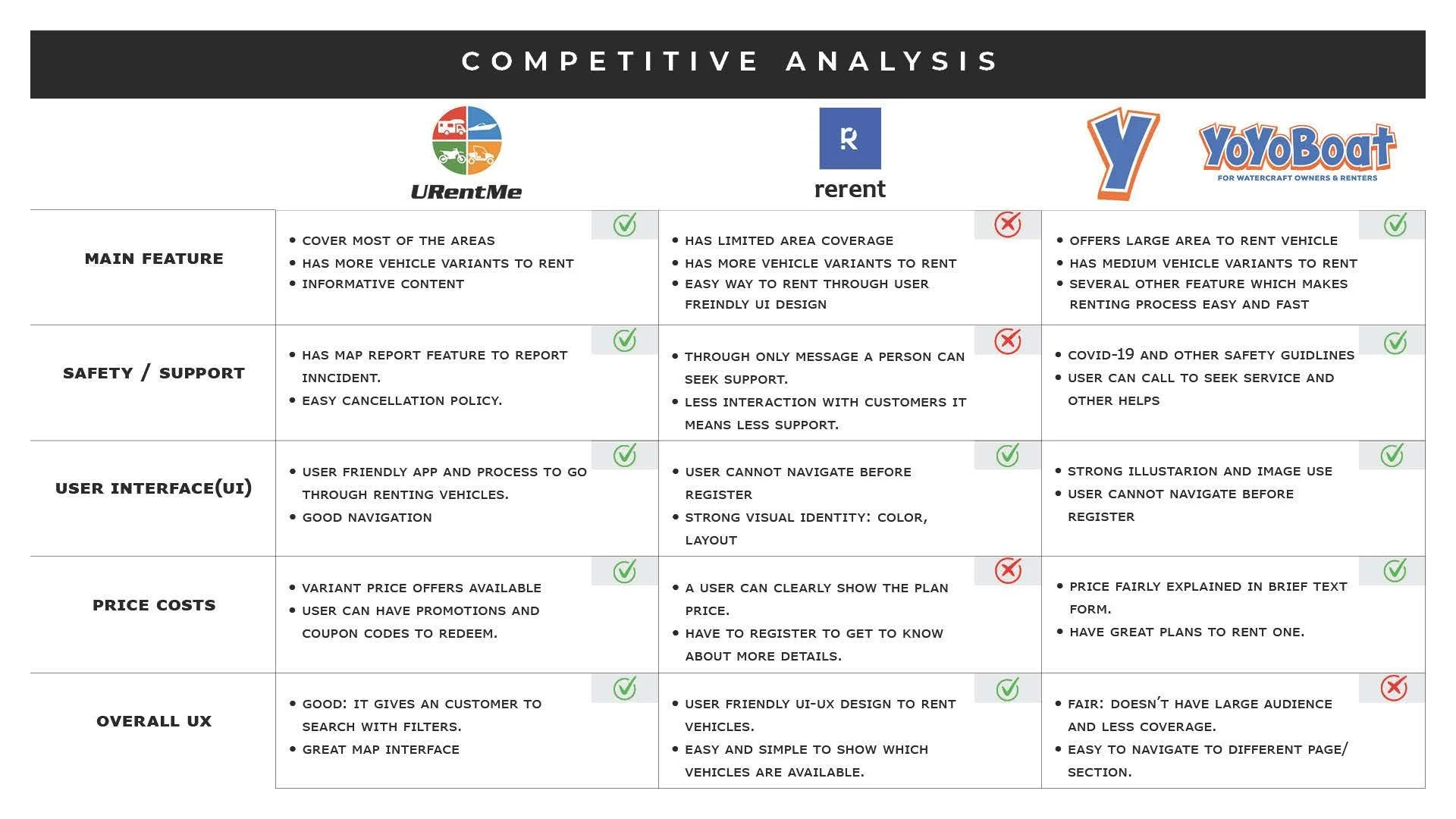 Norther Escape - Case study_Page_08.jpg