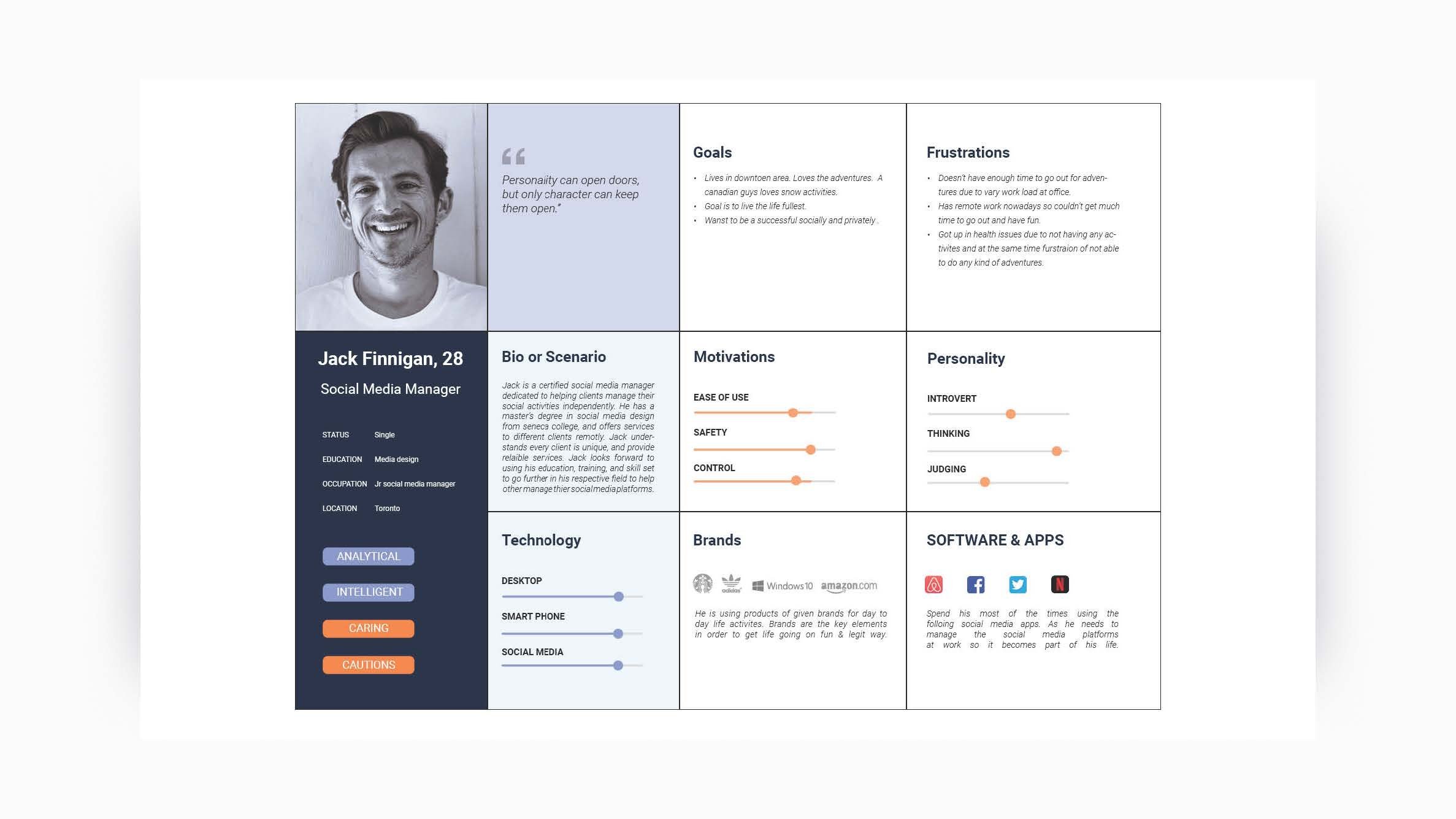 Norther Escape - Case study_Page_13.jpg