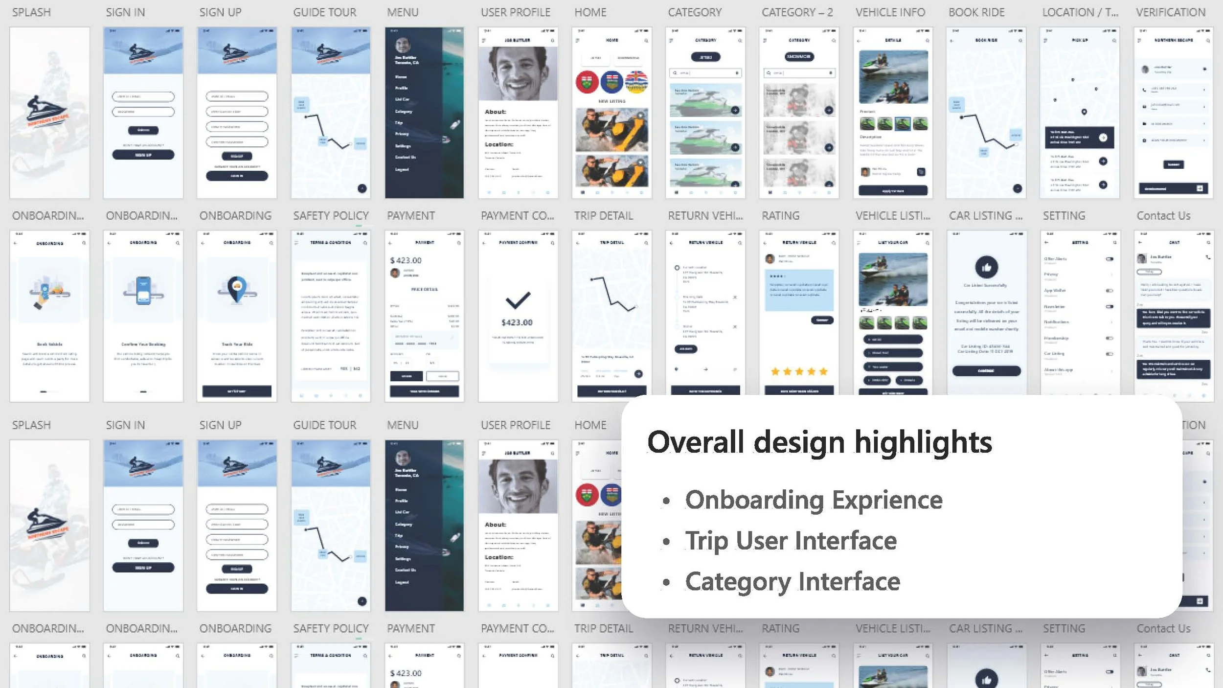 Norther Escape - Case study_Page_24.jpg