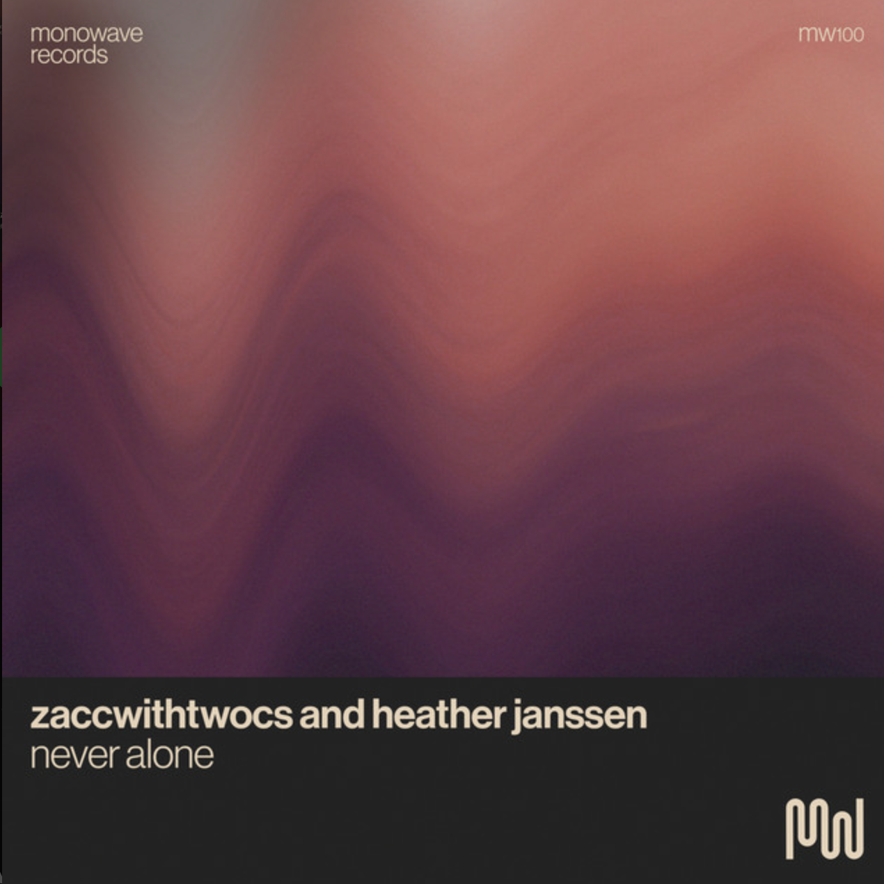 zaccwithtwocs, Heather Janssen - Never Alone