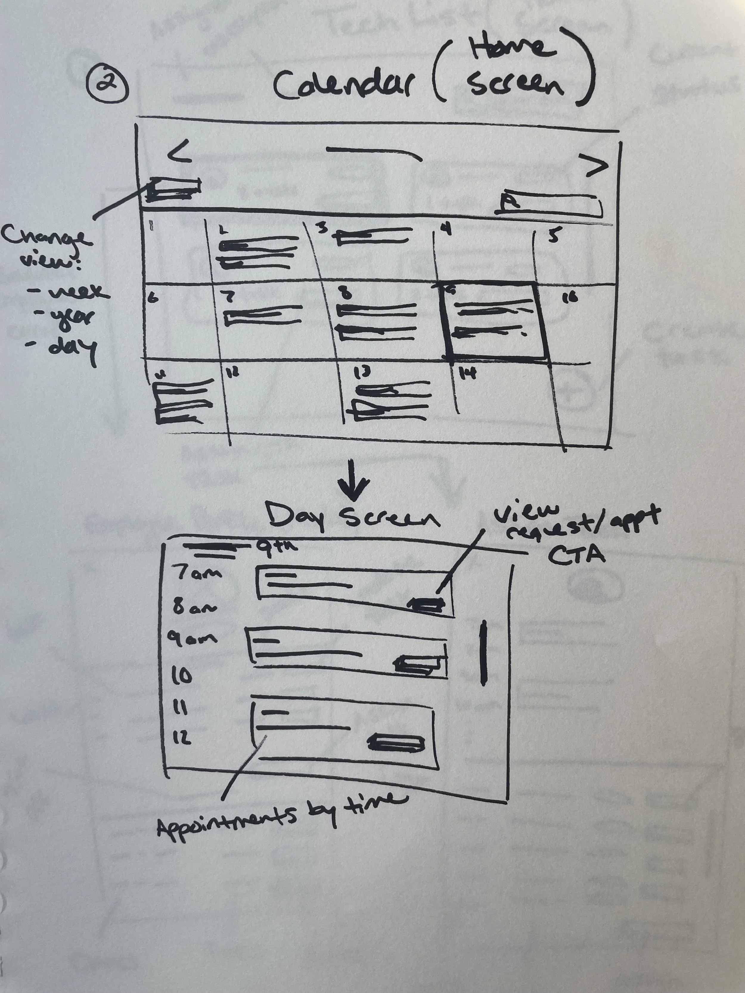 Calendar flow: checking appointments