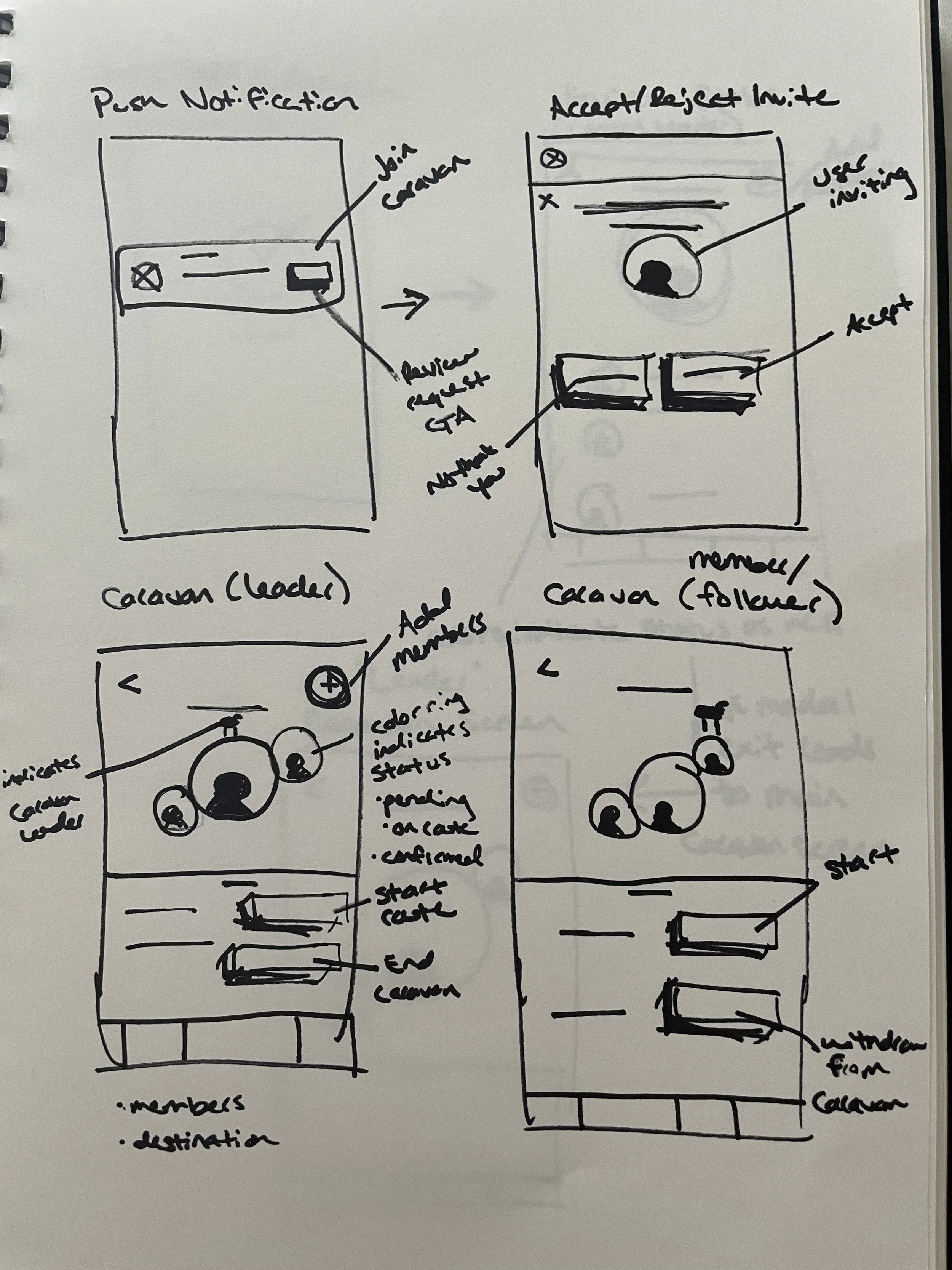 updated lofi wireframes.jpg