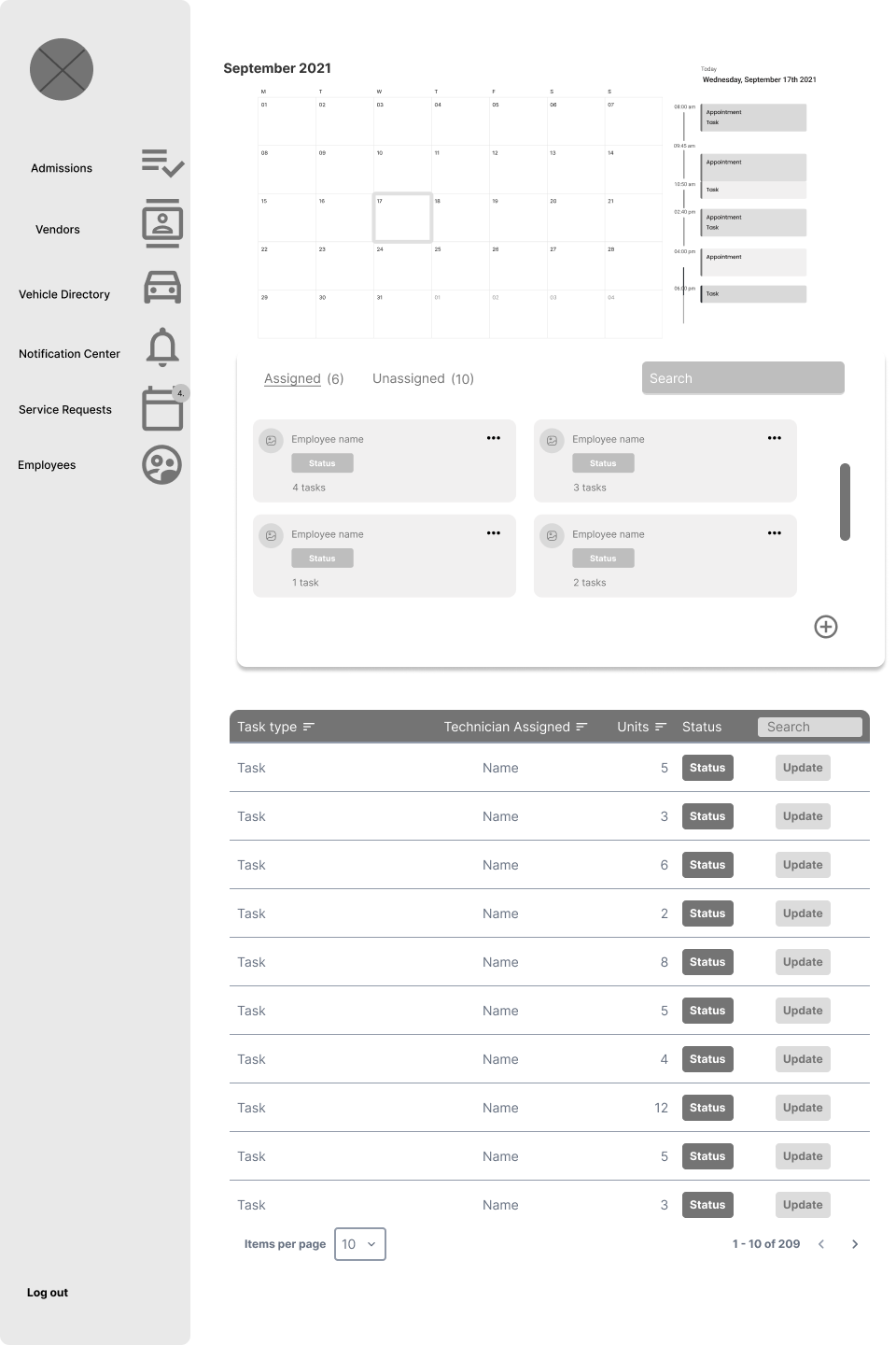 Tablet Dashboard (Iteration #1)