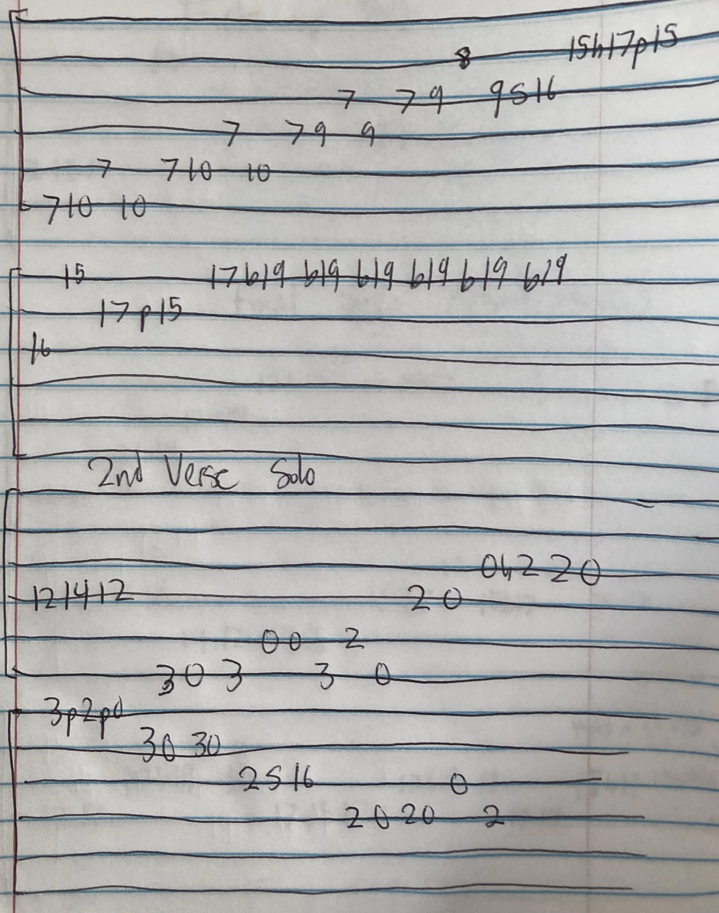 DLC/EXTRAS — Blanket Approval