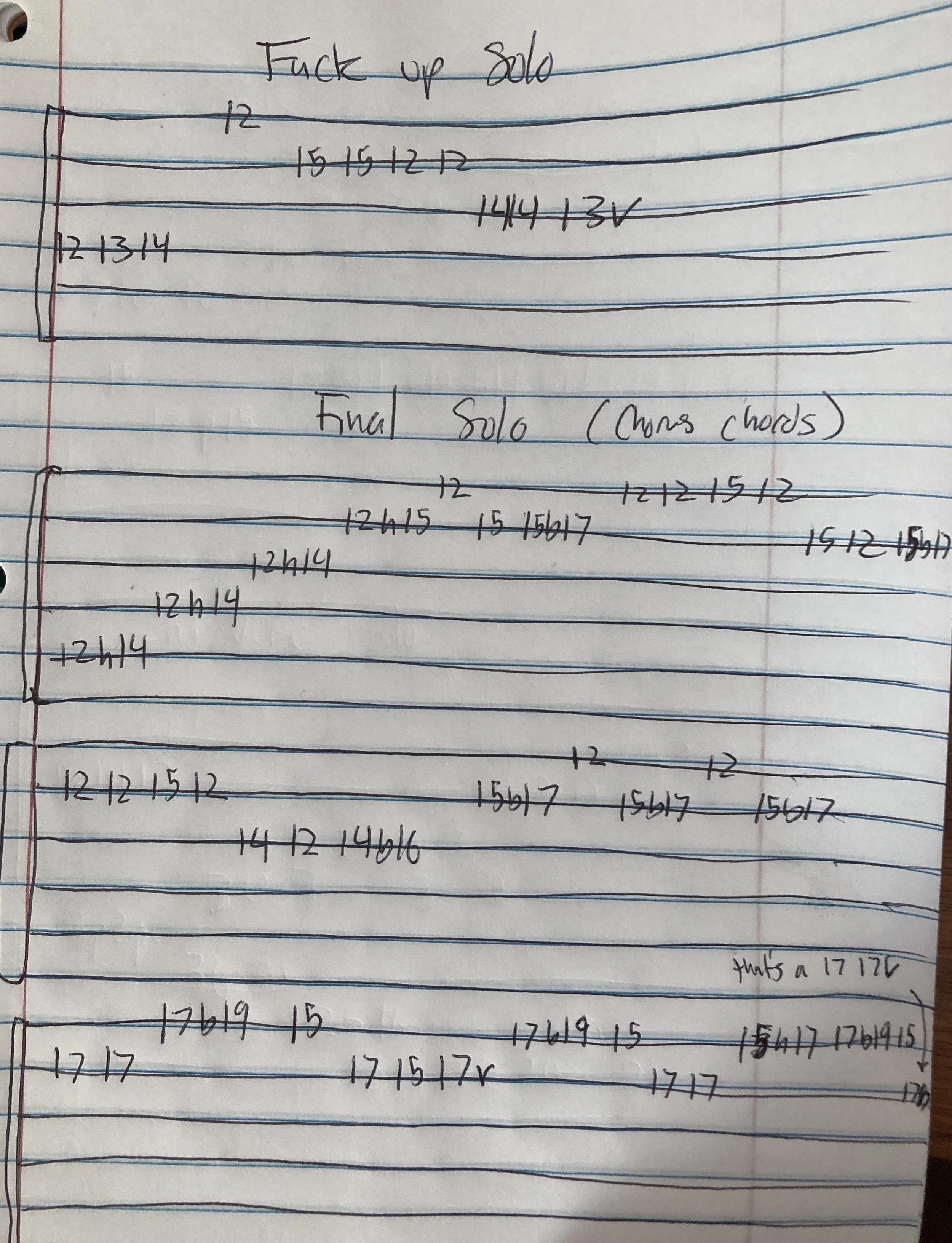 DLC/EXTRAS — Blanket Approval