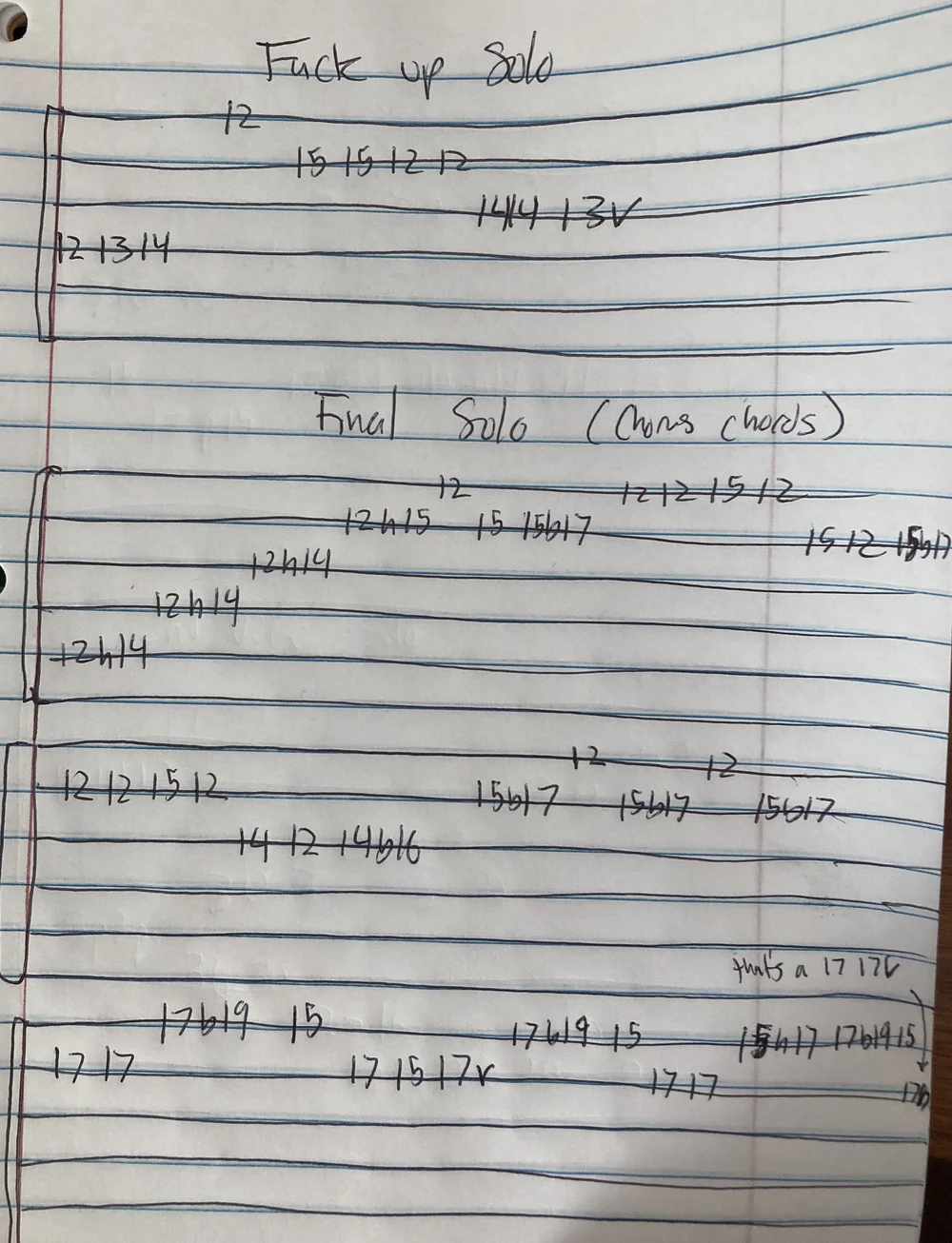 DLC/EXTRAS — Blanket Approval