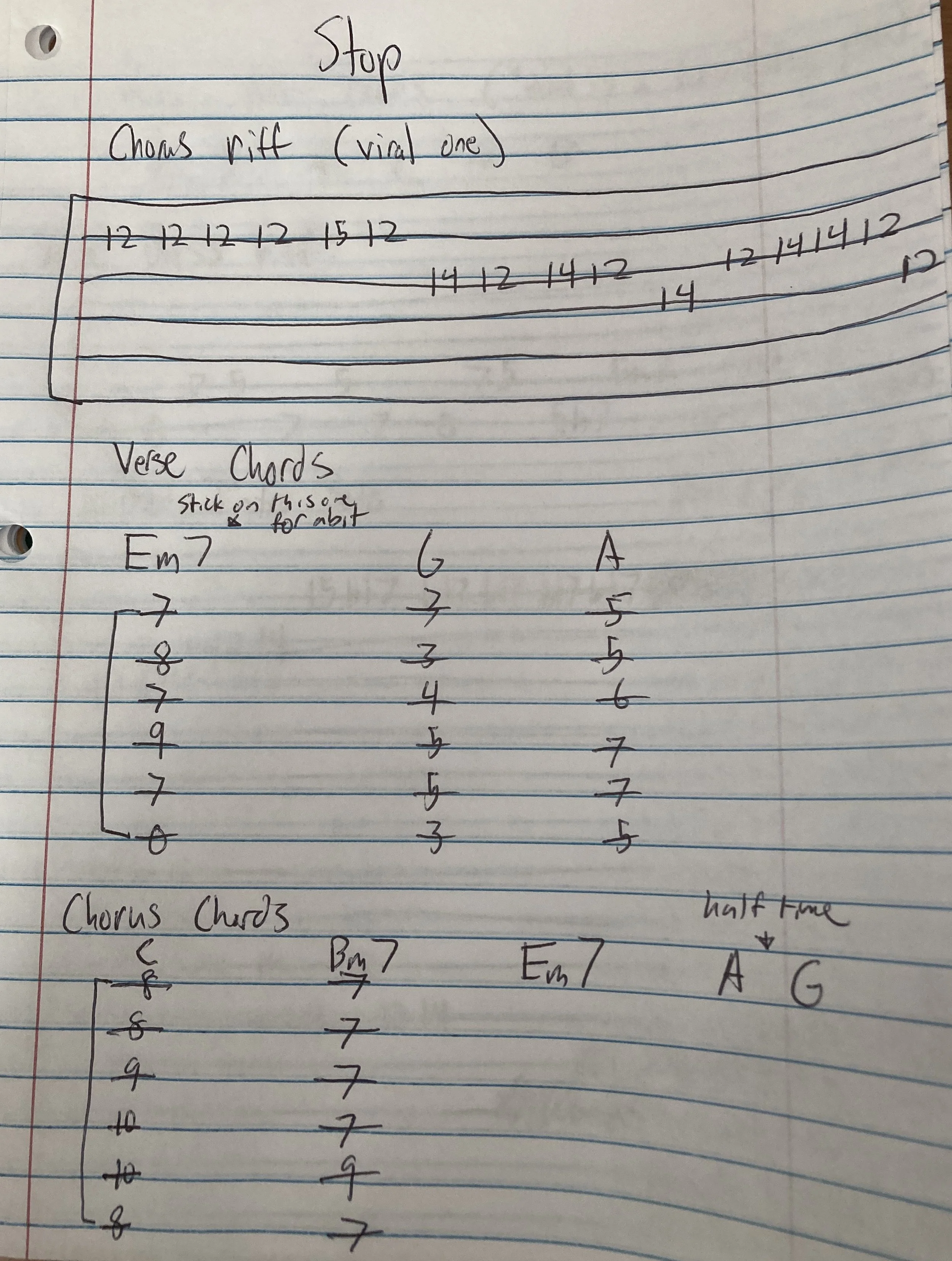 DLC/EXTRAS — Blanket Approval