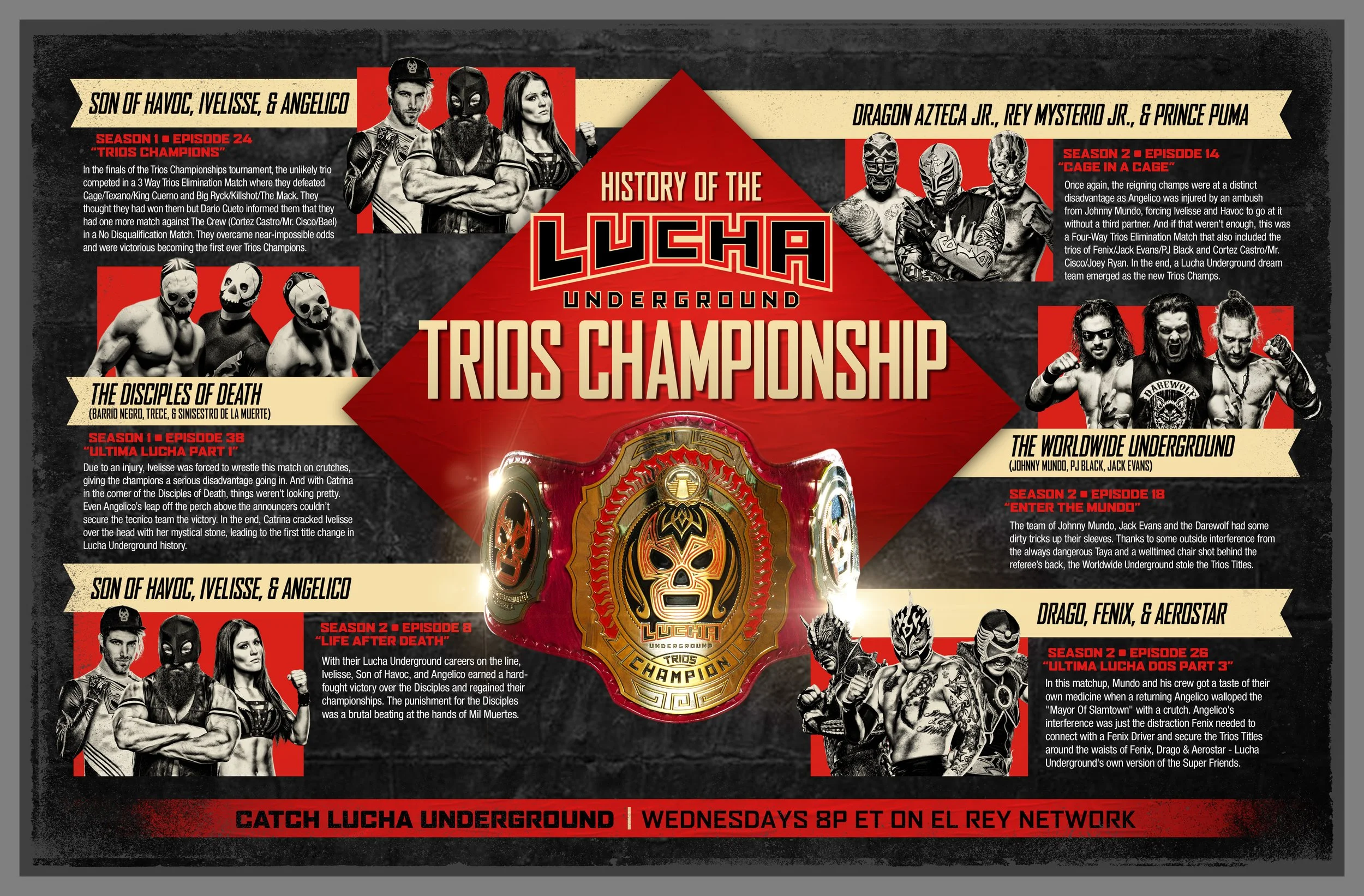 lu_trios-champ_11x17.jpg