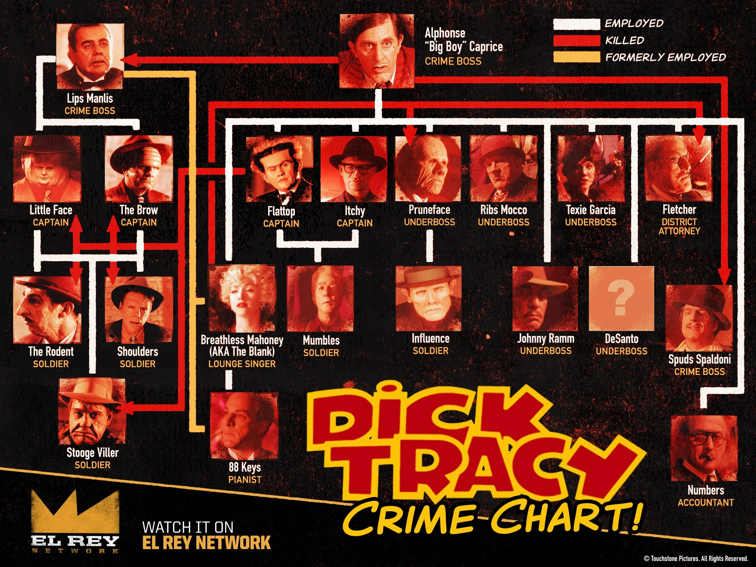DickTracyCrimeChart_FullWide-v5.jpg