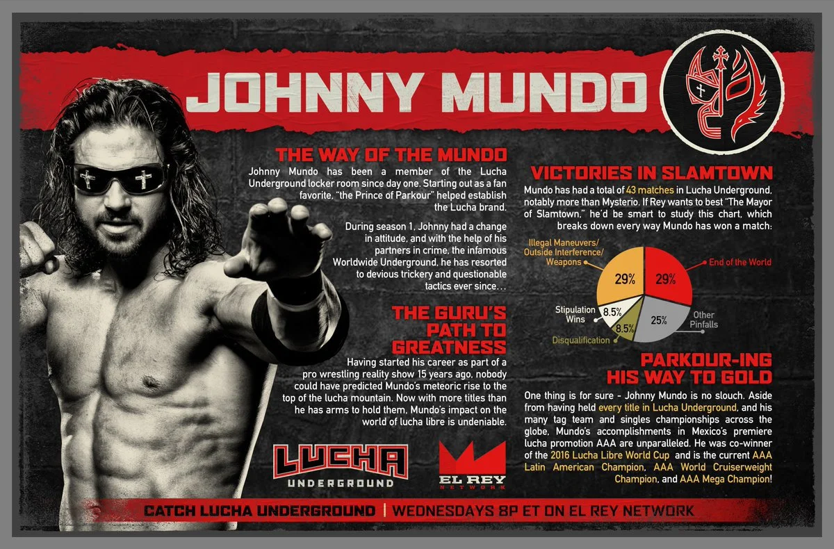 JohnnyMundo.png