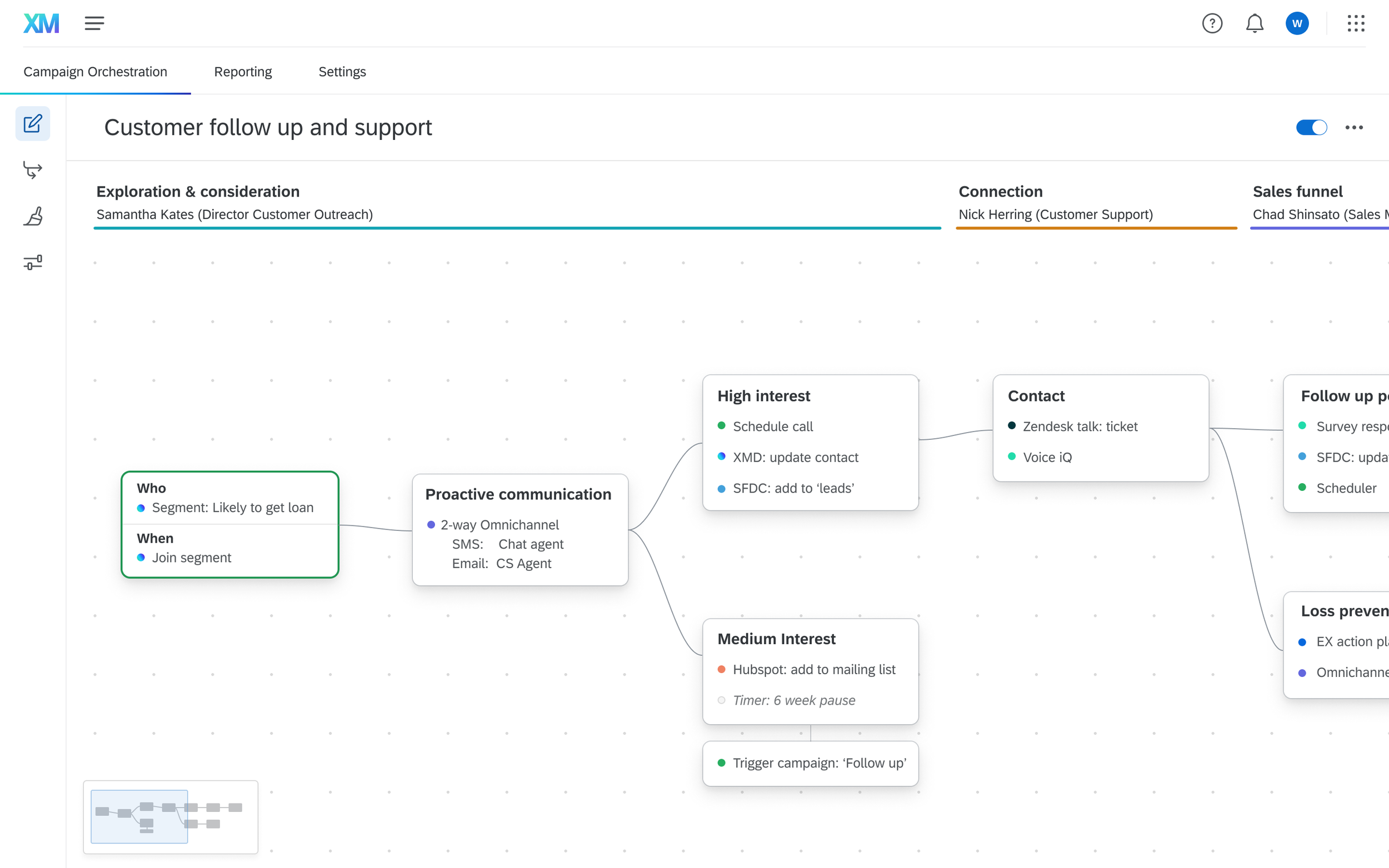 A workflow building interface that shows several branching stages in a made-up customer journey. 