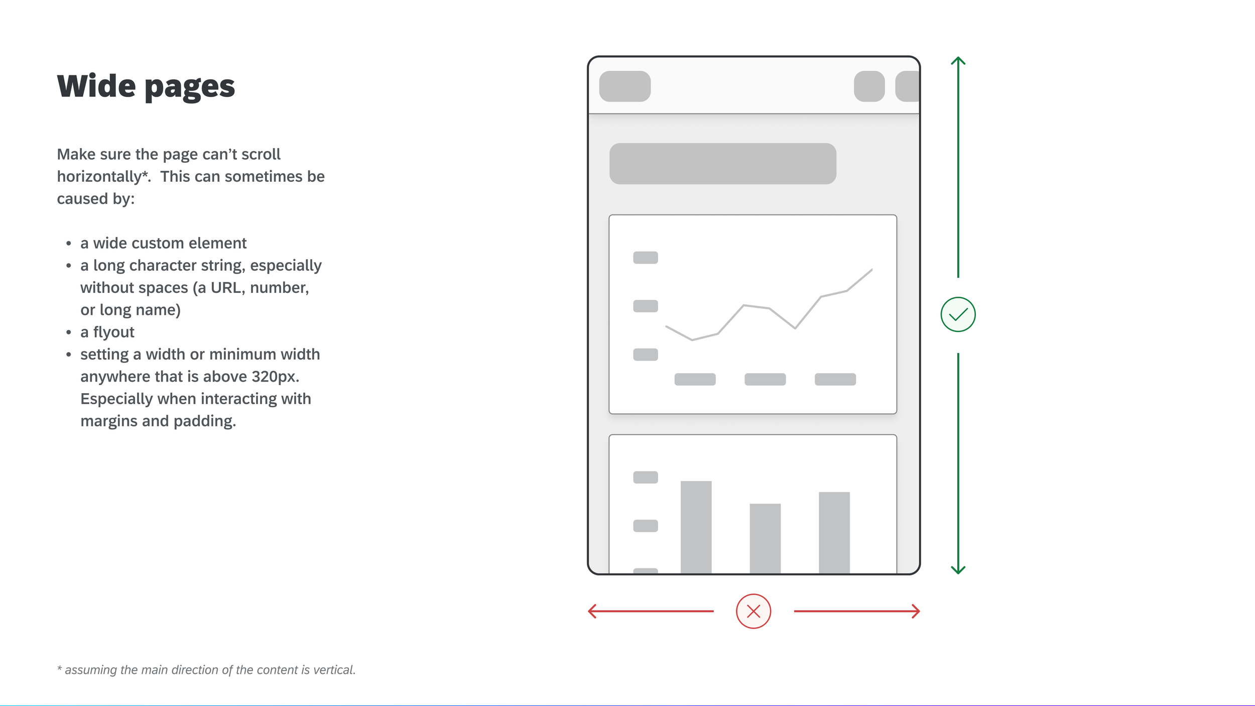 Presentation screen: an example site in low fidelity with icons indicating that vertical scrolling is acceptable but horizontal scrolling is not.