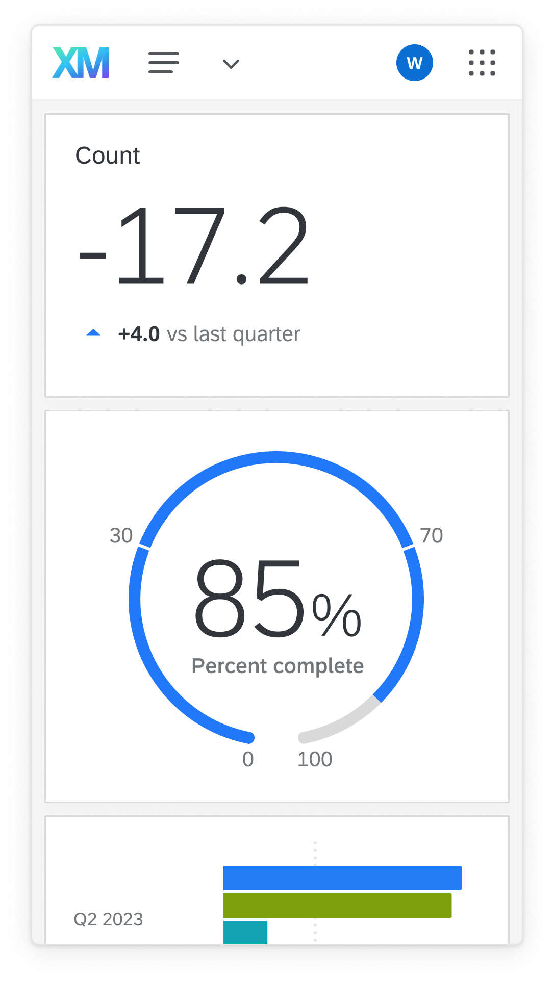 An example of a made up interface in a window that is 320px wide.  This interface is a card-based dashboard showing a number chart, gauge chart, and bar chart.