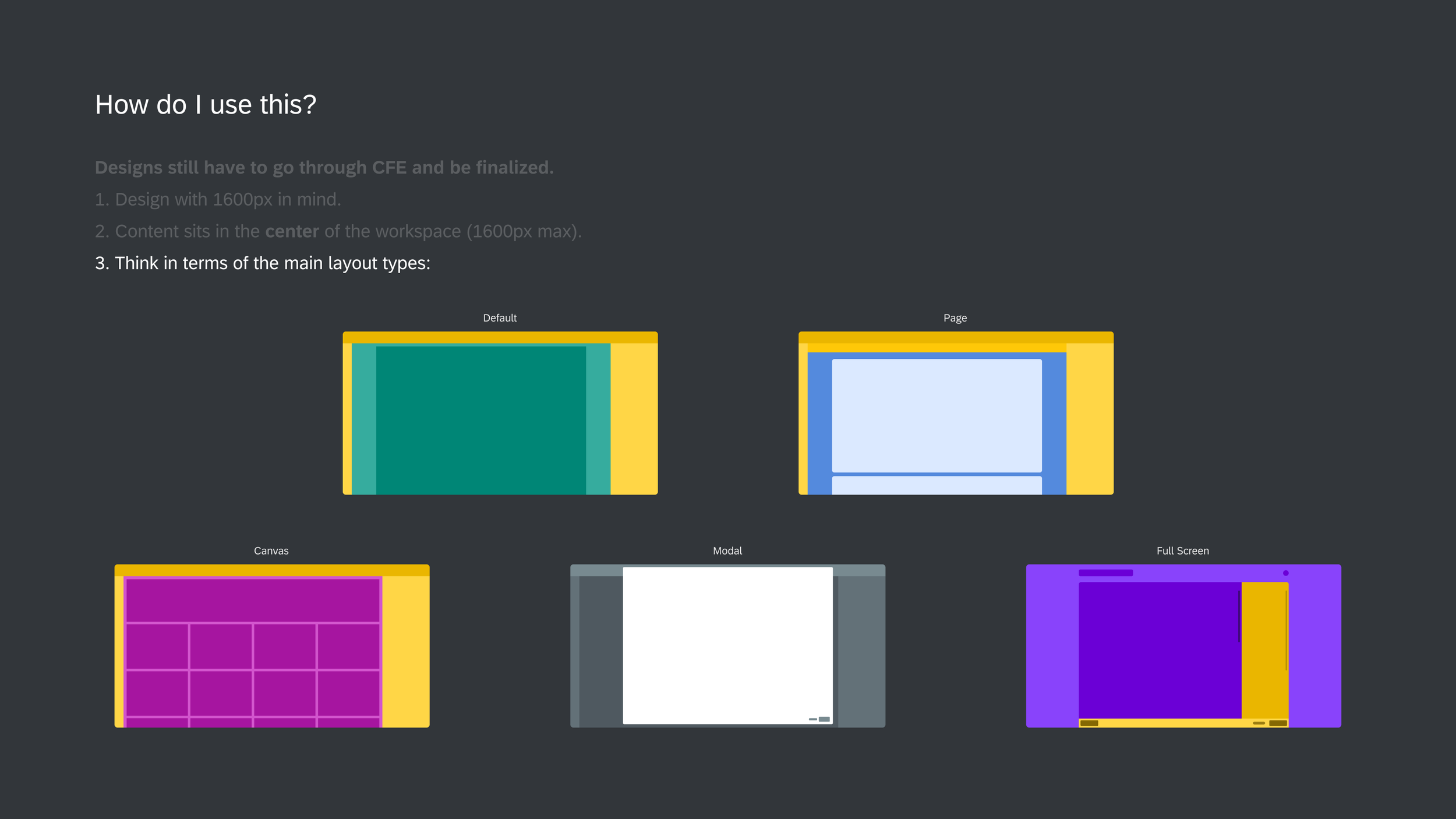 Presentation slide: multiple example page layouts displayed in bright colors arrayed on a screen.