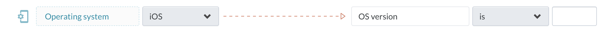 A rule with one line of details.  The option for "operating system" has "iOS"  selected, and can be further refined with a specific operating system version.