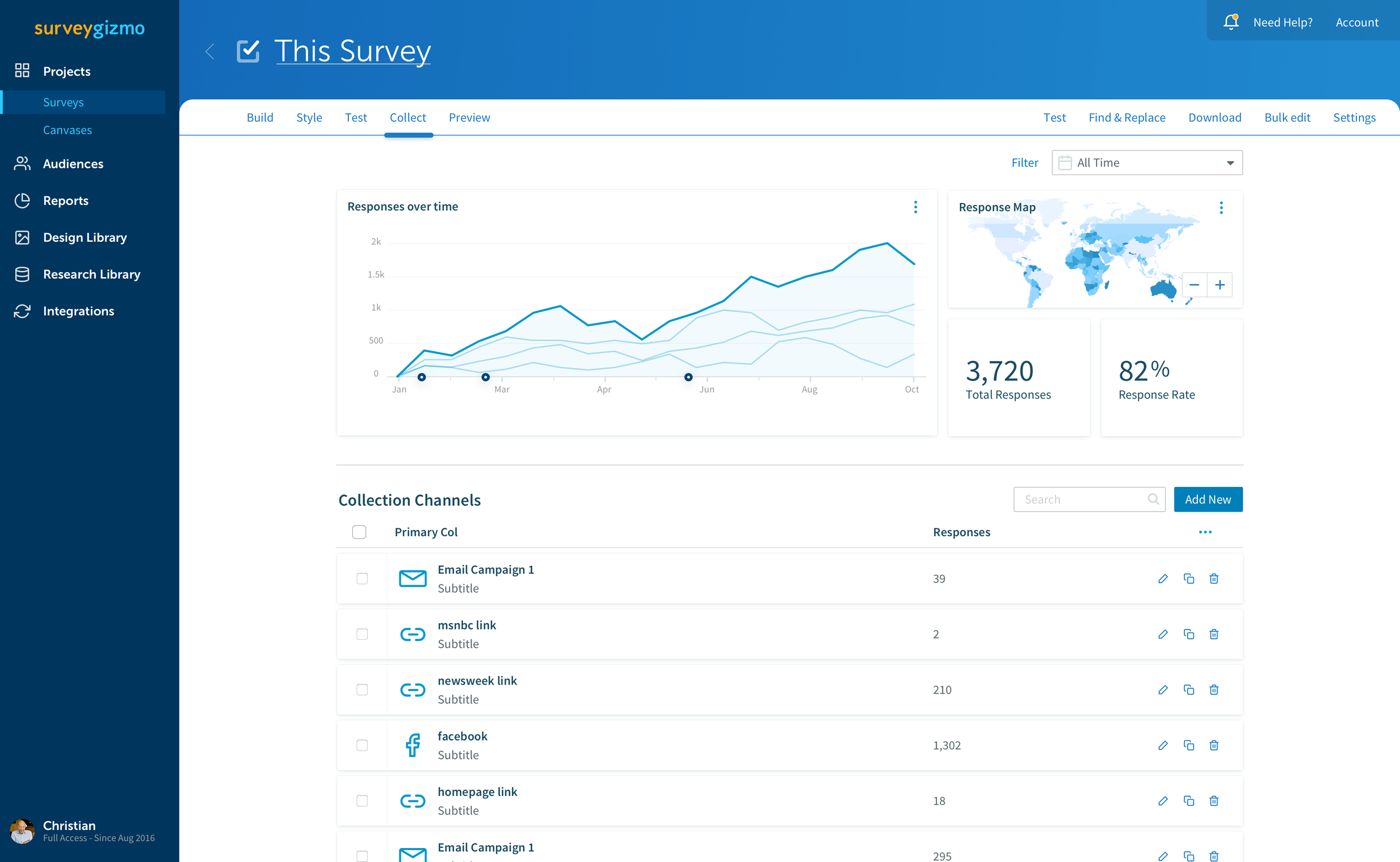 Results page for a survey showing data and recommendations about next steps