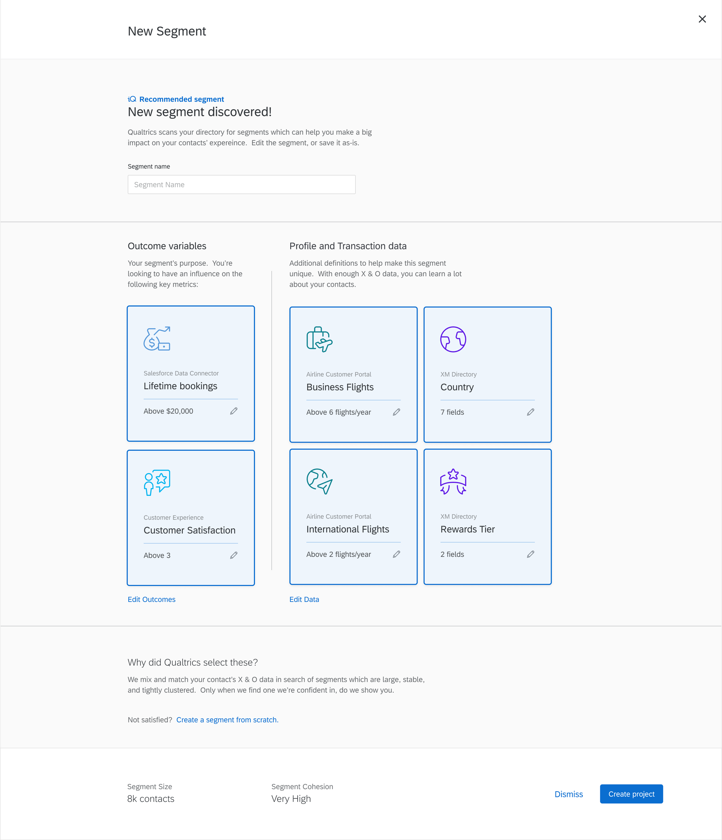 An interface allowing user customization of an automatically generated customer journey.