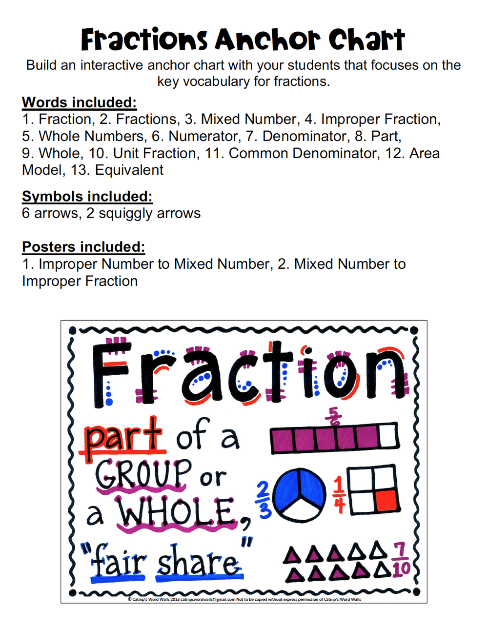 5th Grade Math TEKS Word Wall — Catnip's Word Walls