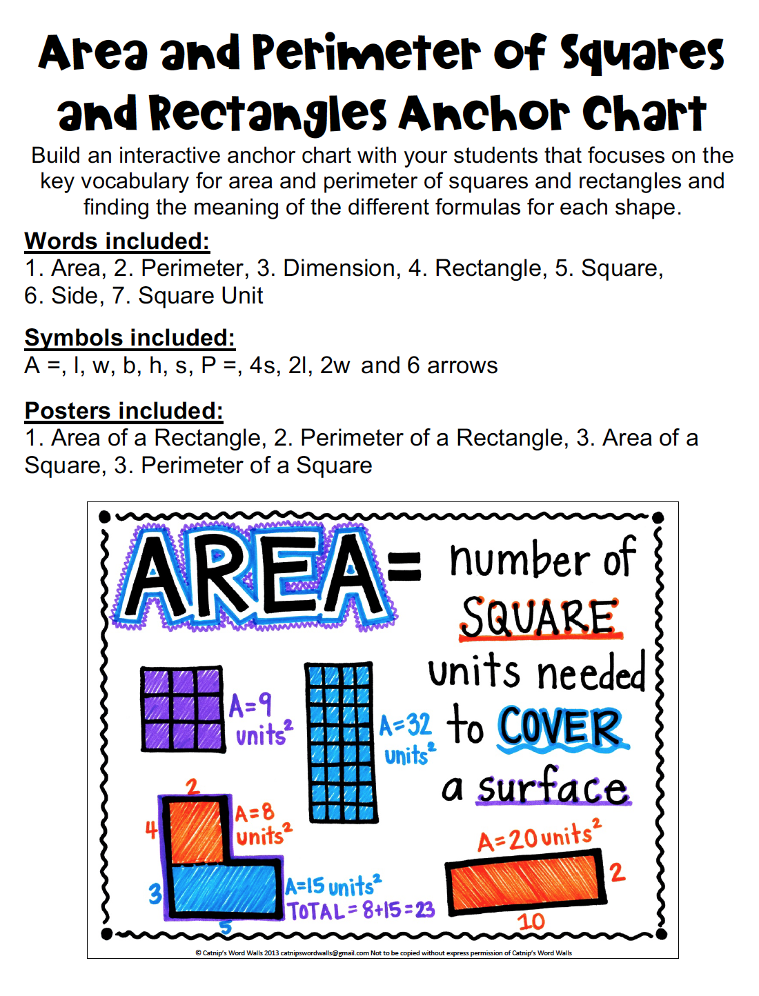 Transformations Anchor Chart — Catnip's Word Walls