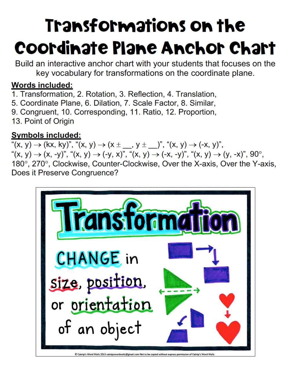 Area and Perimeter of Squares and Rectangles Anchor Chart — Catnip's