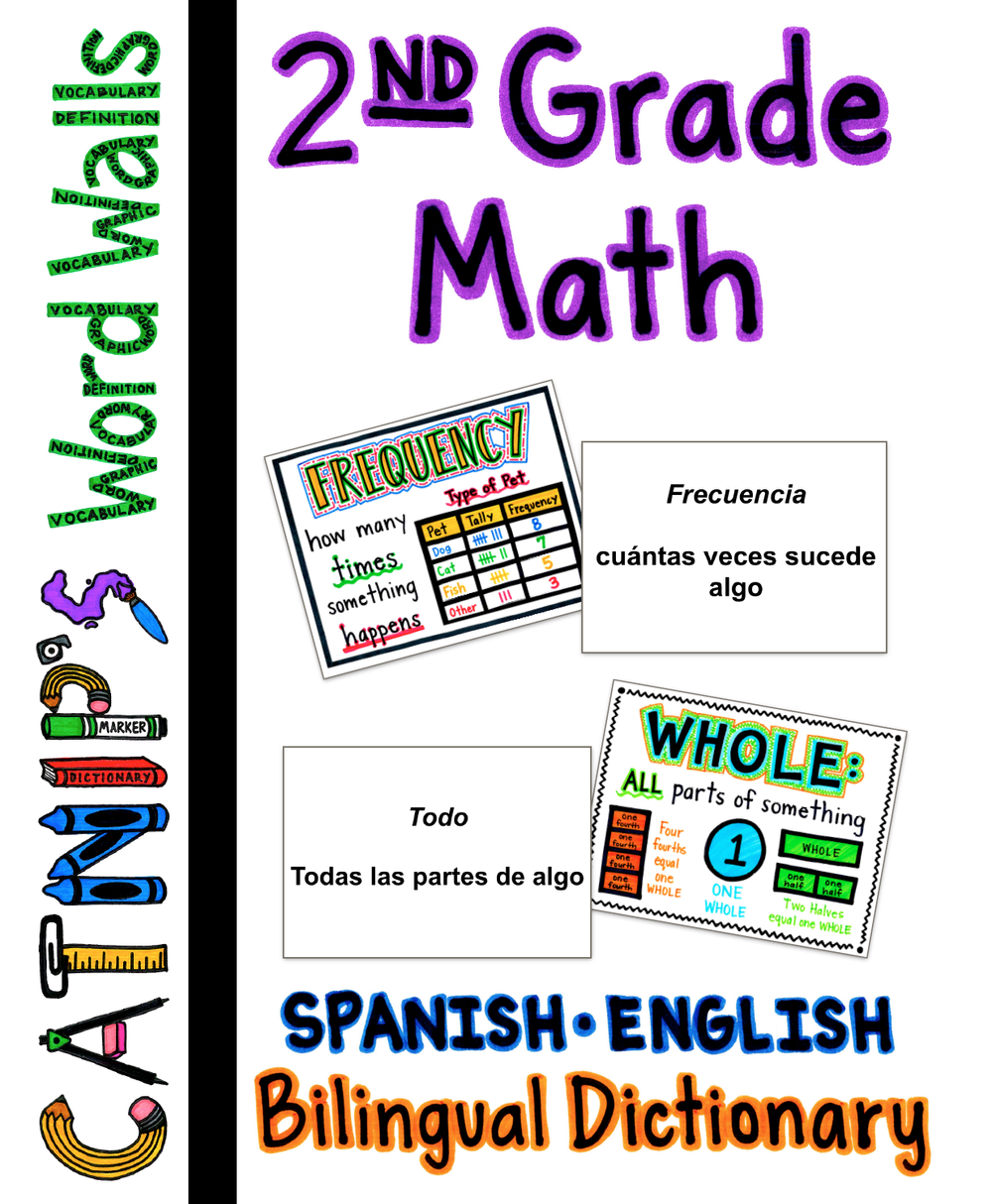 Math Word Wall {2nd Grade}  Math word walls, Math words, Second grade math