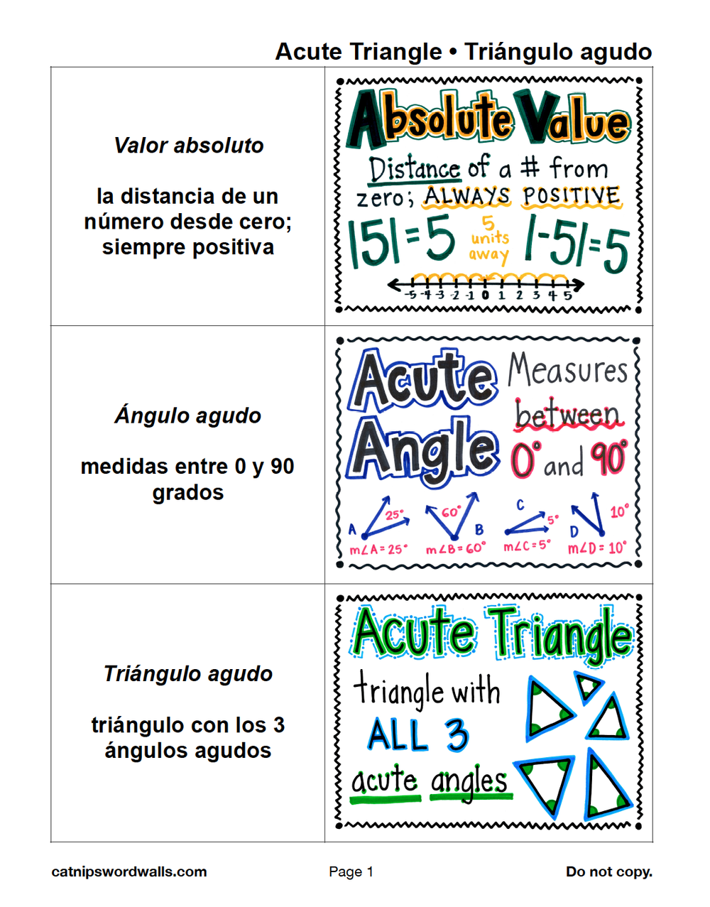 5th Grade Math TEKS Word Wall — Catnip's Word Walls