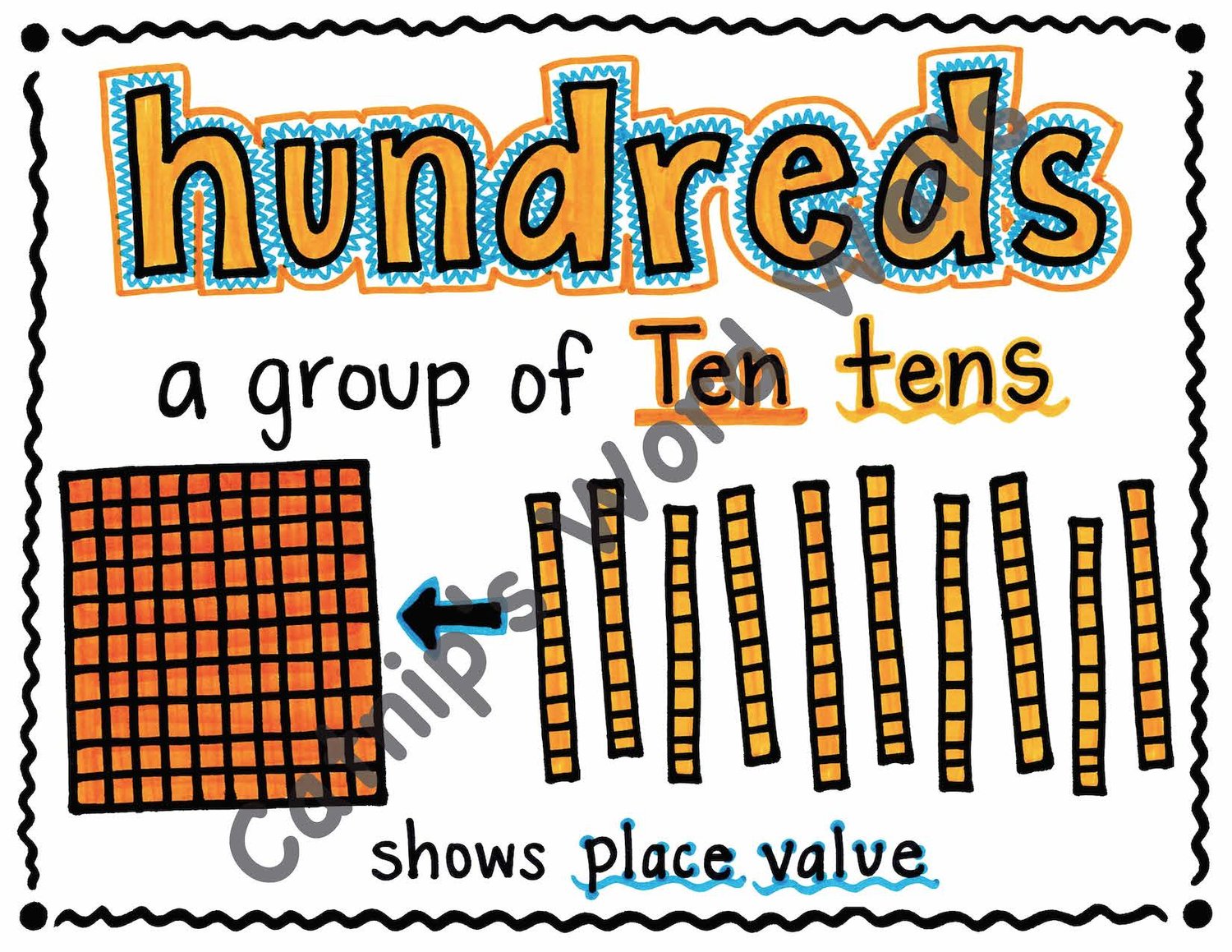 5th Grade Math TEKS Word Wall — Catnip's Word Walls