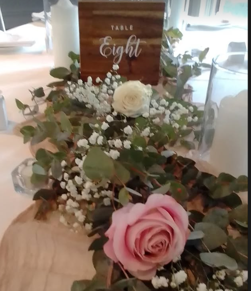 Table Numbers