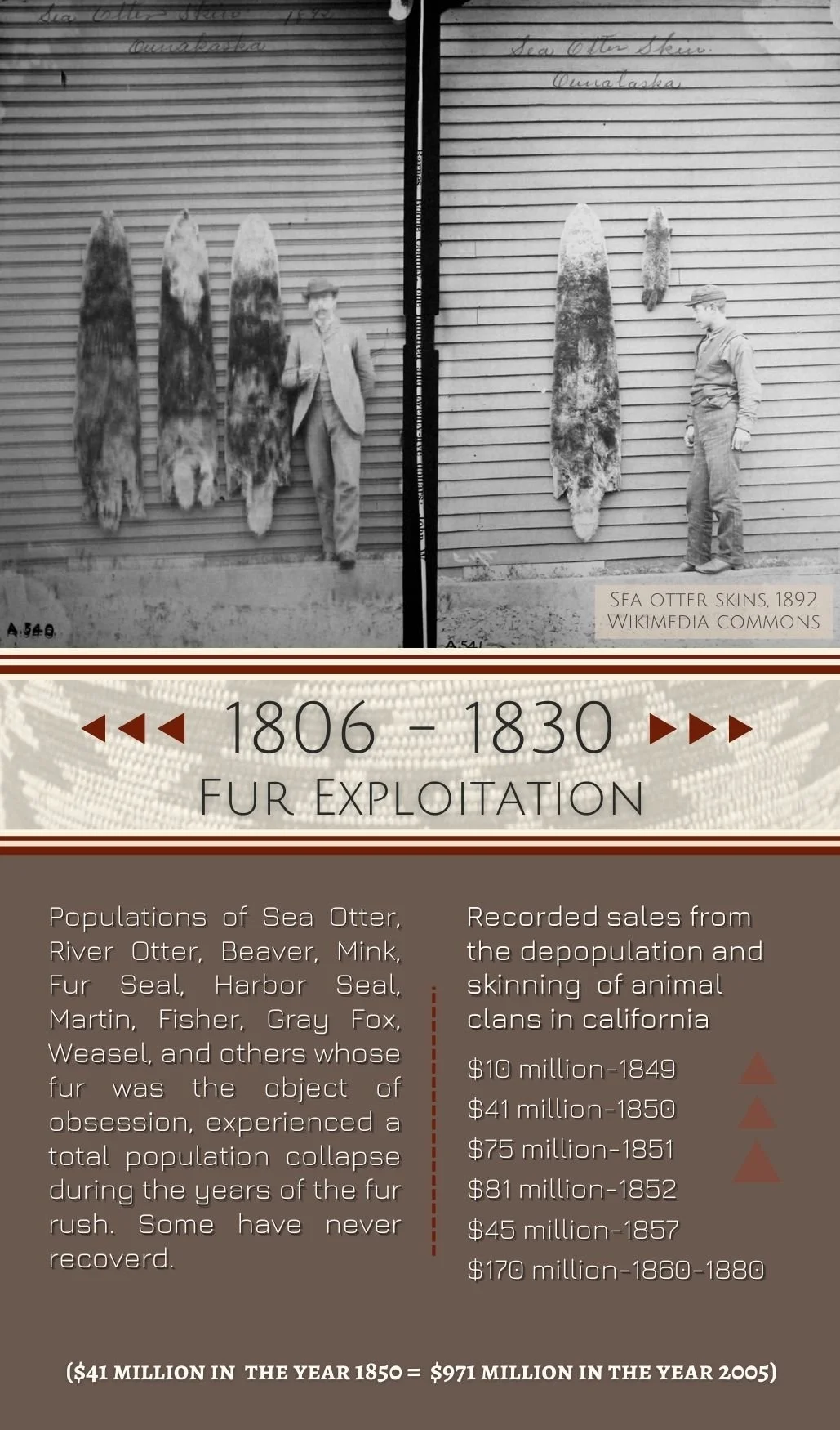 1806 - 1830 Fur.jpg