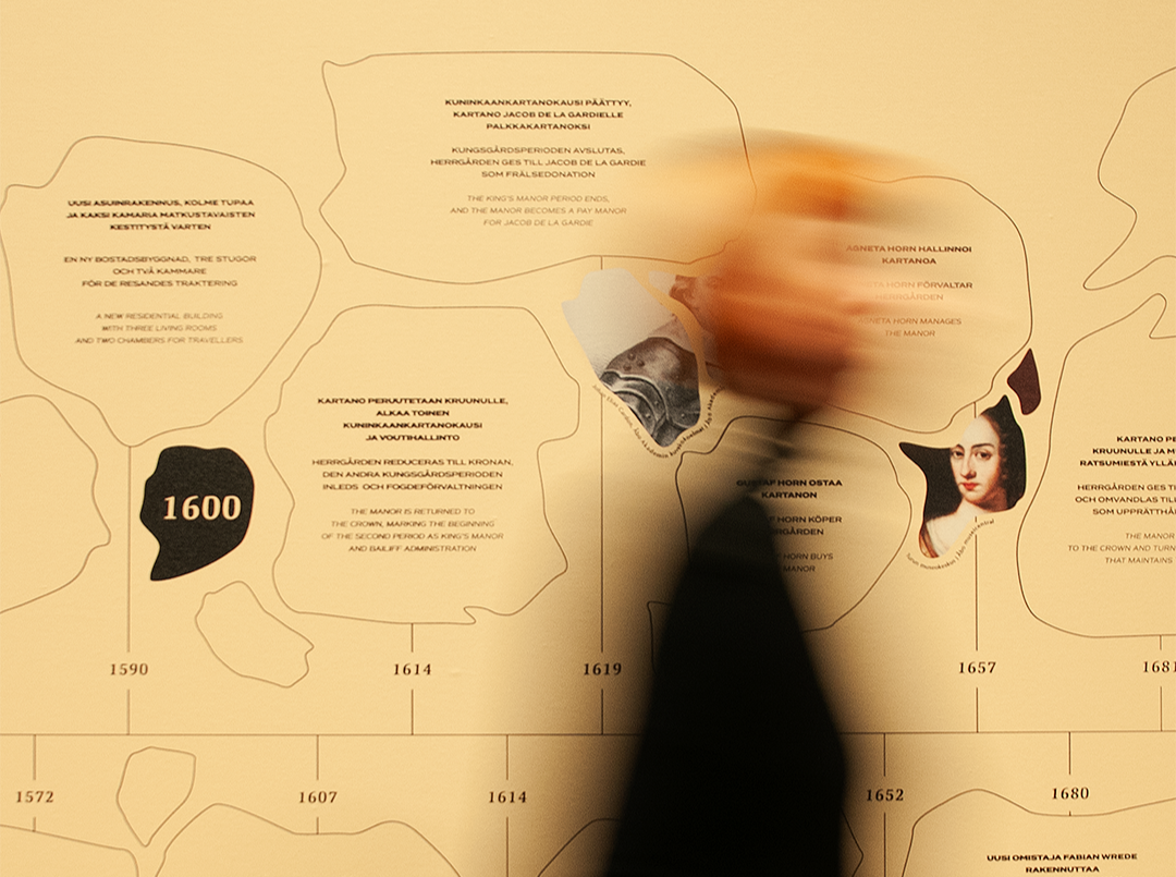 Information Design & Visual Identity: Espoon kaupunginmuseo