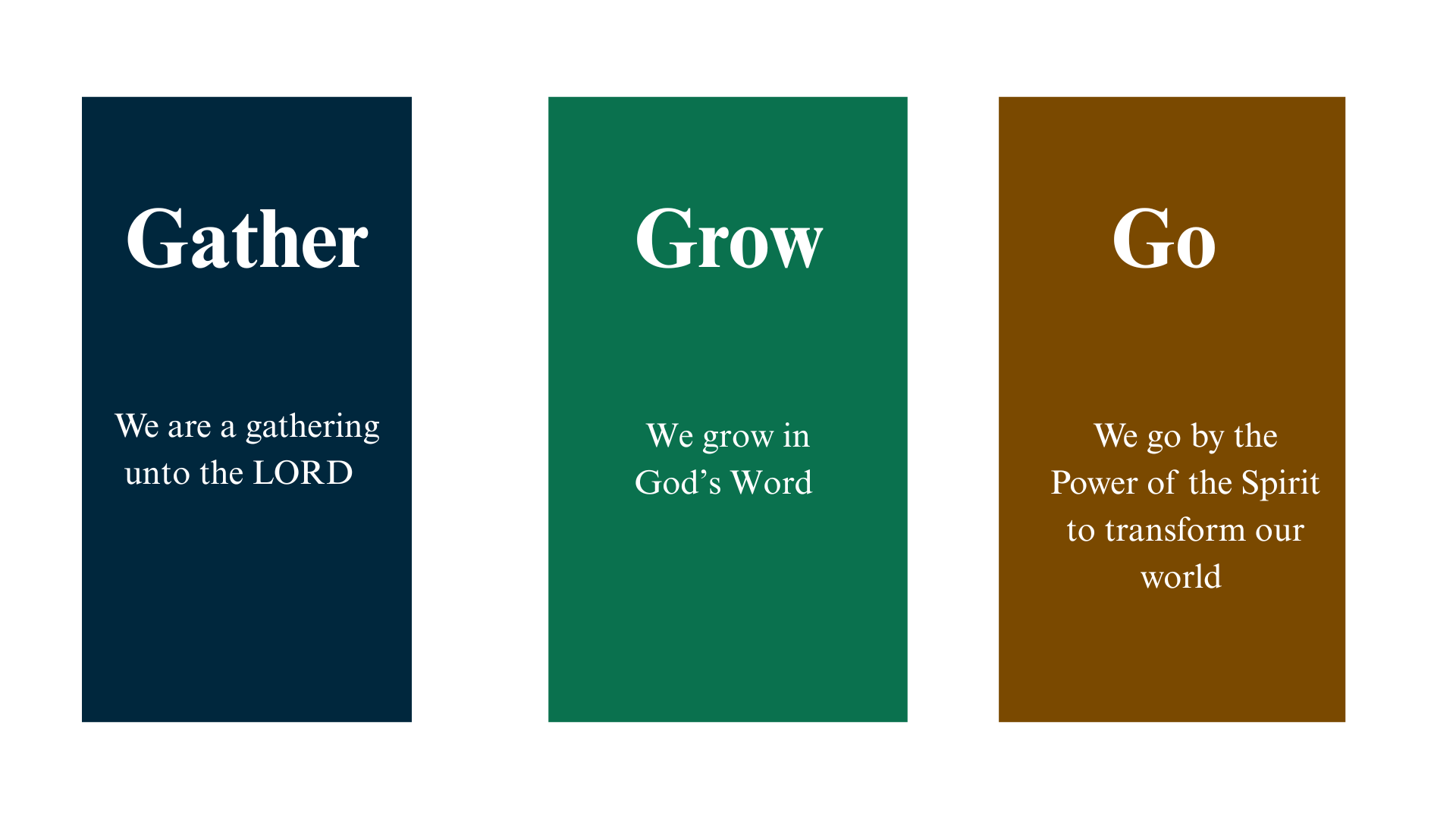 The Vision Pillars for Ekklesia Hull. A Christian church in Hull, UK