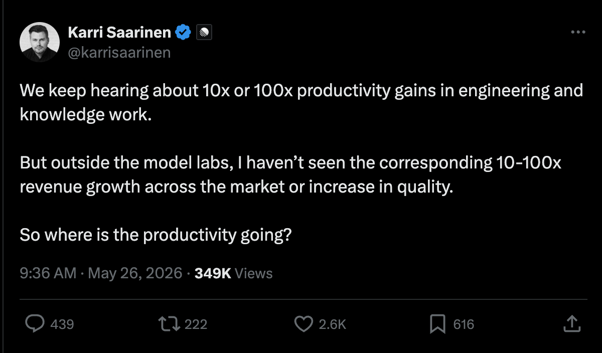 Image showing a tweet from Karri Saarinen asking where the productivity gains from AI engineering are