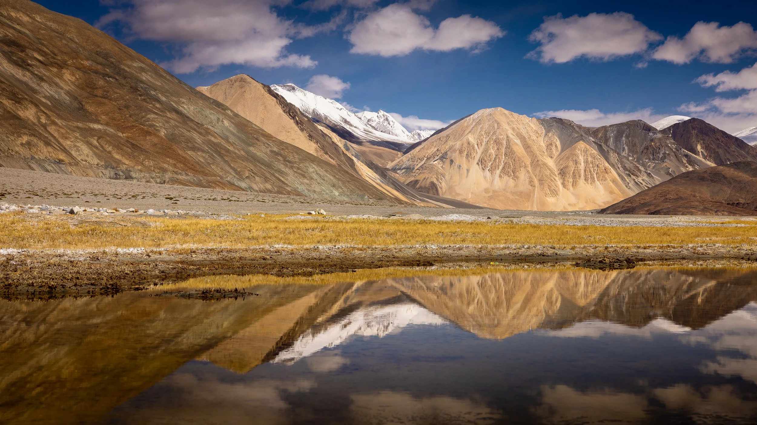 Reflections at Pangong lake
